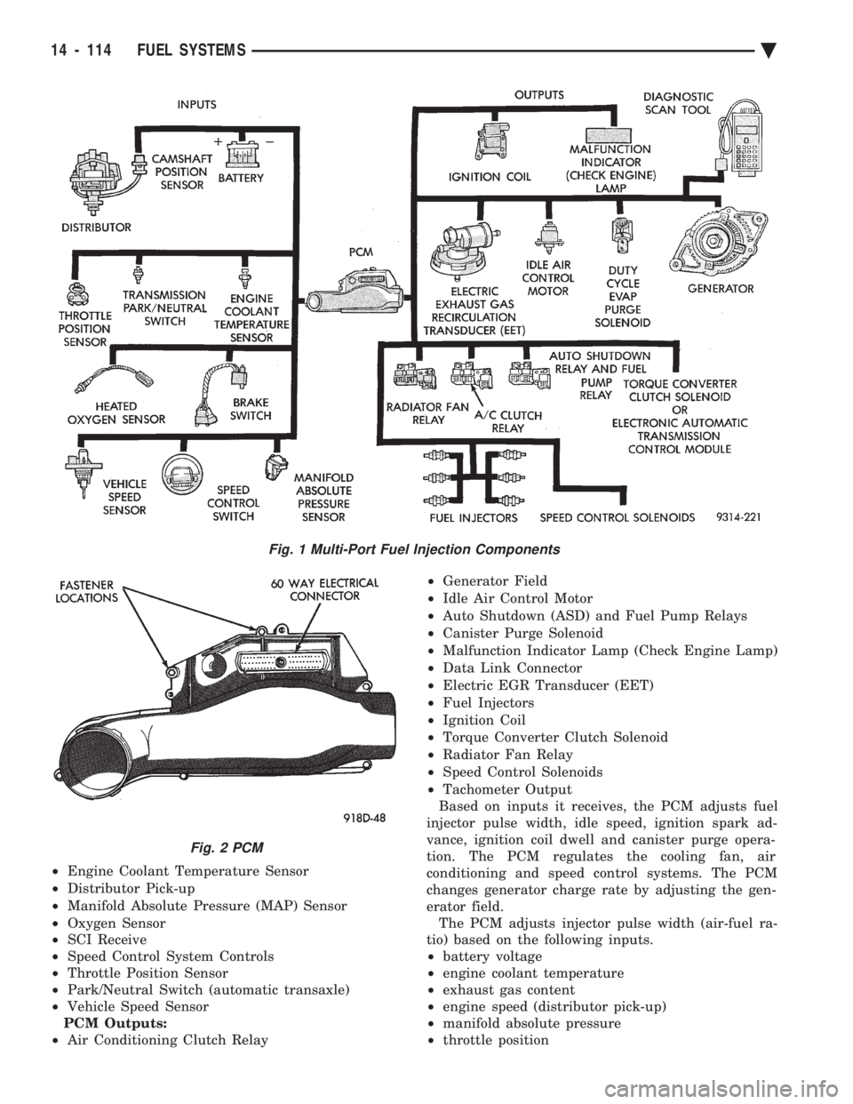 CHEVROLET PLYMOUTH ACCLAIM 1993  Service Manual ² Engine Coolant Temperature Sensor 
²  Distributor Pick-up 
²  Manifold Absolute Pressure (MAP) Sensor 
²  Oxygen Sensor 
²  SCI Receive 
²  Speed Control System Controls 
²  Throttle Position