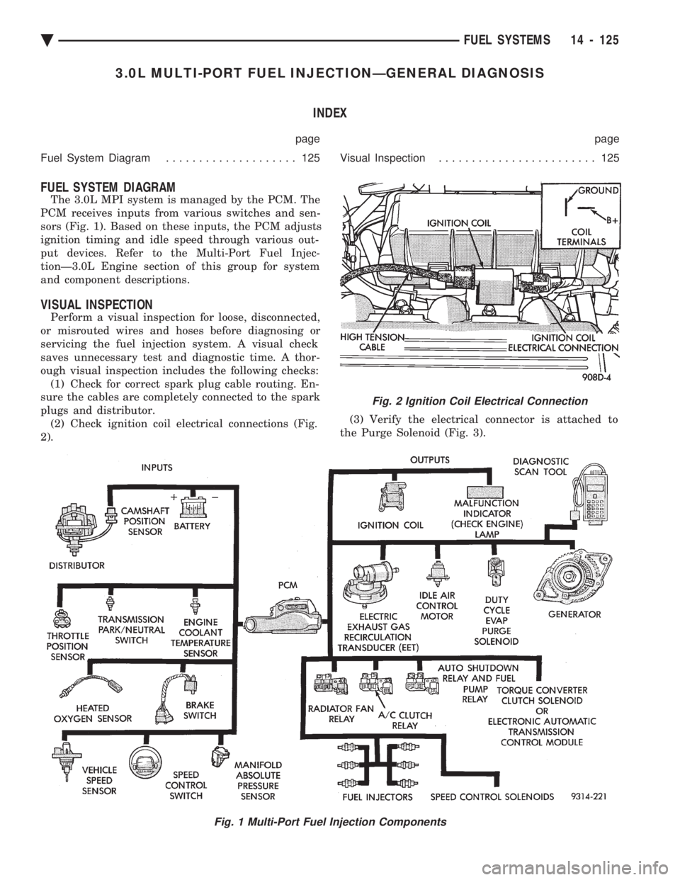 CHEVROLET PLYMOUTH ACCLAIM 1993  Service Manual 3.0L MULTI-PORT FUEL INJECTIONÐGENERAL DIAGNOSIS INDEX
page page 
Fuel System Diagram  .................... 125 Visual Inspection........................ 125
FUEL SYSTEM DIAGRAM
The 3.0L MPI system i