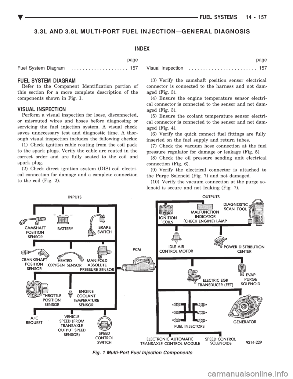 CHEVROLET PLYMOUTH ACCLAIM 1993  Service Manual 3.3L AND 3.8L MULTI-PORT FUEL INJECTIONÐGENERAL DIAGNOSIS INDEX
page page 
Fuel System Diagram  .................... 157 Visual Inspection........................ 157
FUEL SYSTEM DIAGRAM
Refer to the