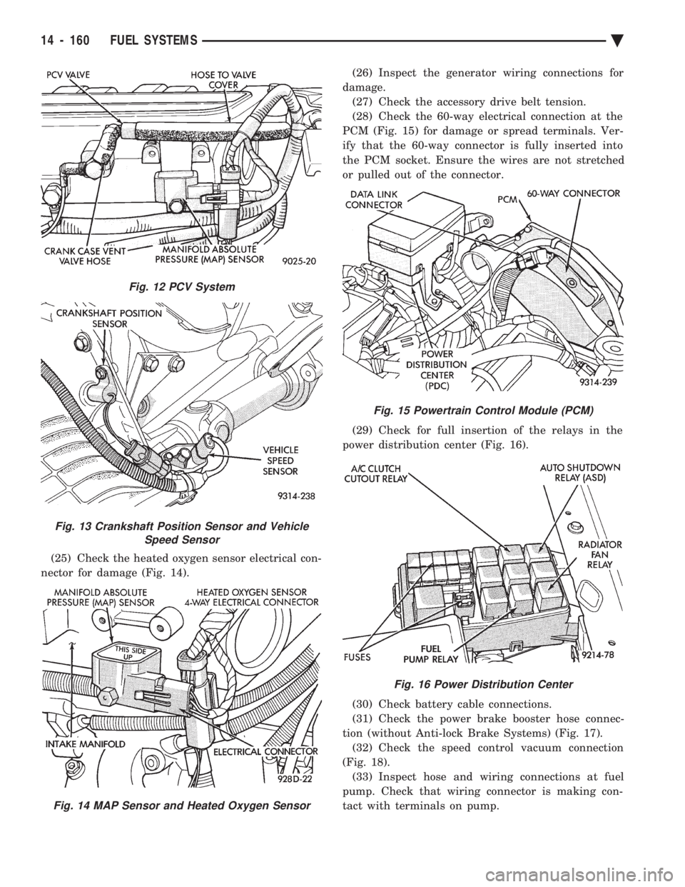 CHEVROLET PLYMOUTH ACCLAIM 1993  Service Manual (25) Check the heated oxygen sensor electrical con- 
nector for damage (Fig. 14).  (26) Inspect the generator wiring connections for 
damage. (27) Check the accessory drive belt tension.
(28) Check th