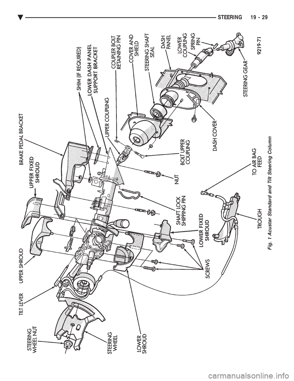 CHEVROLET PLYMOUTH ACCLAIM 1993 Service Manual Fig. 1 Acustar Standard and Tilt Steering Column
Ä STEERING 19 - 29 CHEVROLET PLYMOUTH ACCLAIM 1993 Service Manual Fig. 1 Acustar Standard and Tilt Steering Column
Ä STEERING 19 - 29