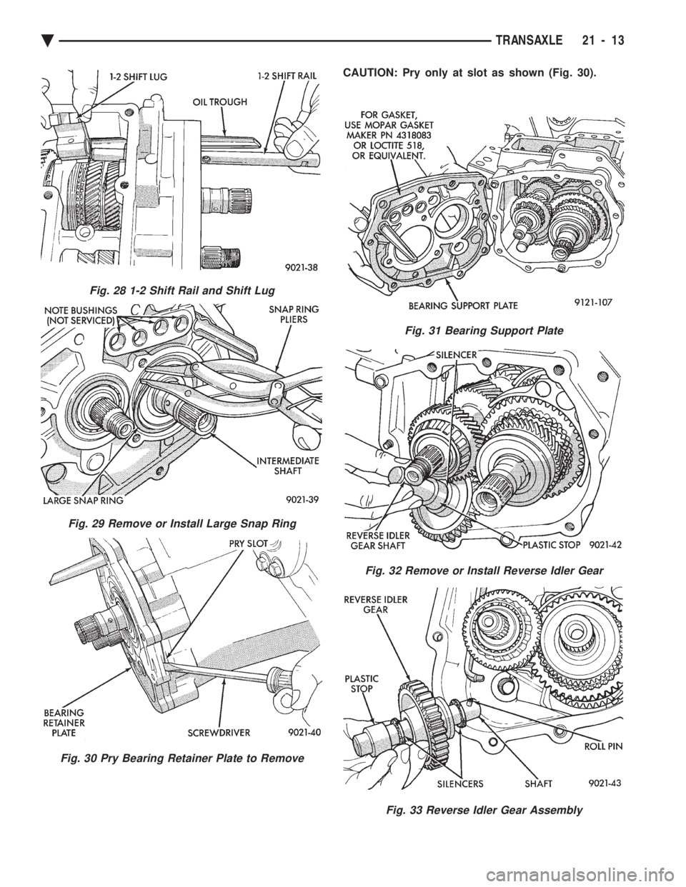 CHEVROLET PLYMOUTH ACCLAIM 1993  Service Manual CAUTION: Pry only at slot as shown (Fig. 30).
Fig. 28 1-2 Shift Rail and Shift Lug
Fig. 29 Remove or Install Large Snap Ring
Fig. 30 Pry Bearing Retainer Plate to Remove
Fig. 31 Bearing Support Plate

