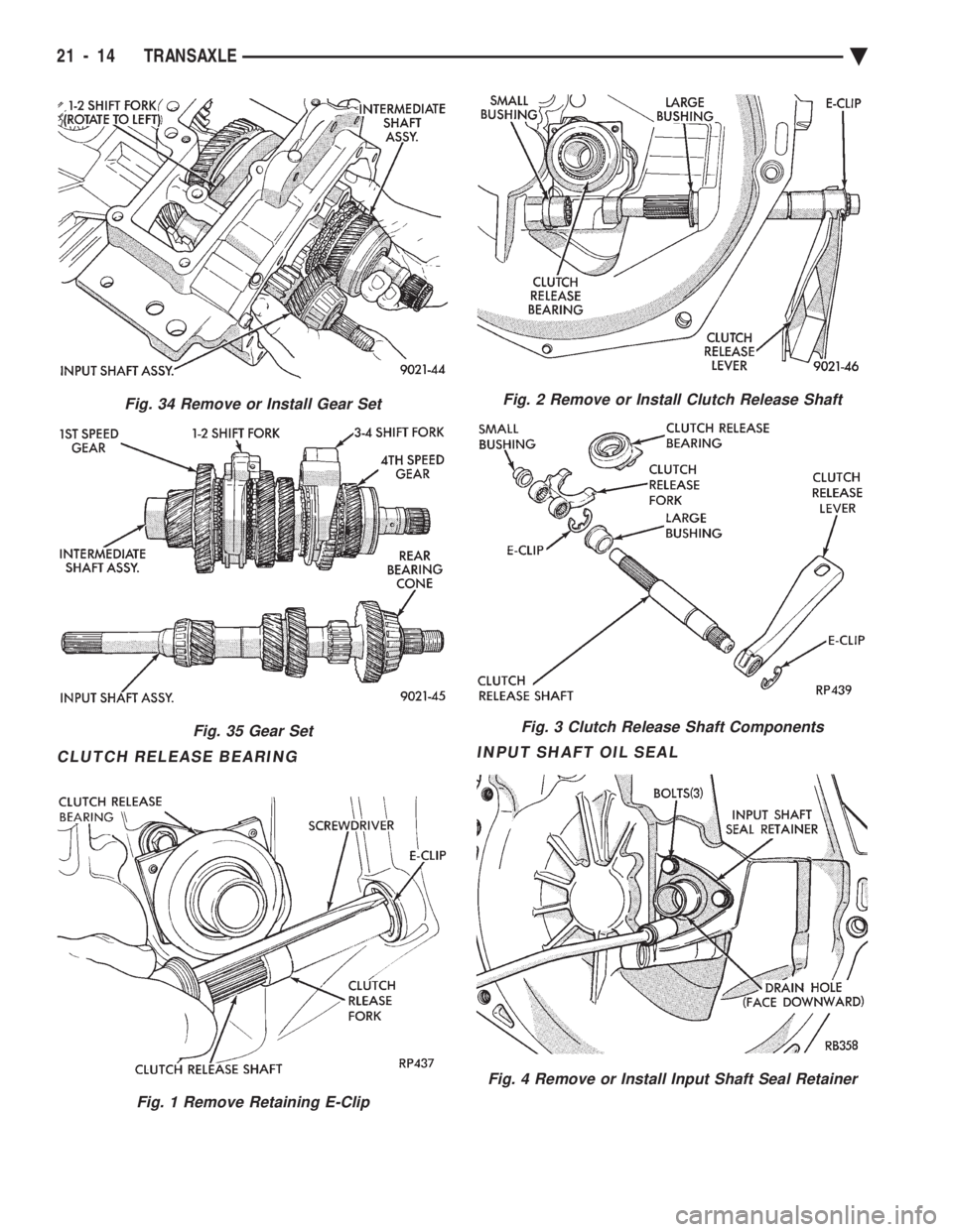 CHEVROLET PLYMOUTH ACCLAIM 1993  Service Manual CLUTCH RELEASE BEARING INPUT SHAFT OIL SEAL
Fig. 34 Remove or Install Gear Set
Fig. 35 Gear Set
Fig. 1 Remove Retaining E-Clip
Fig. 2 Remove or Install Clutch Release Shaft
Fig. 3 Clutch Release Shaft
