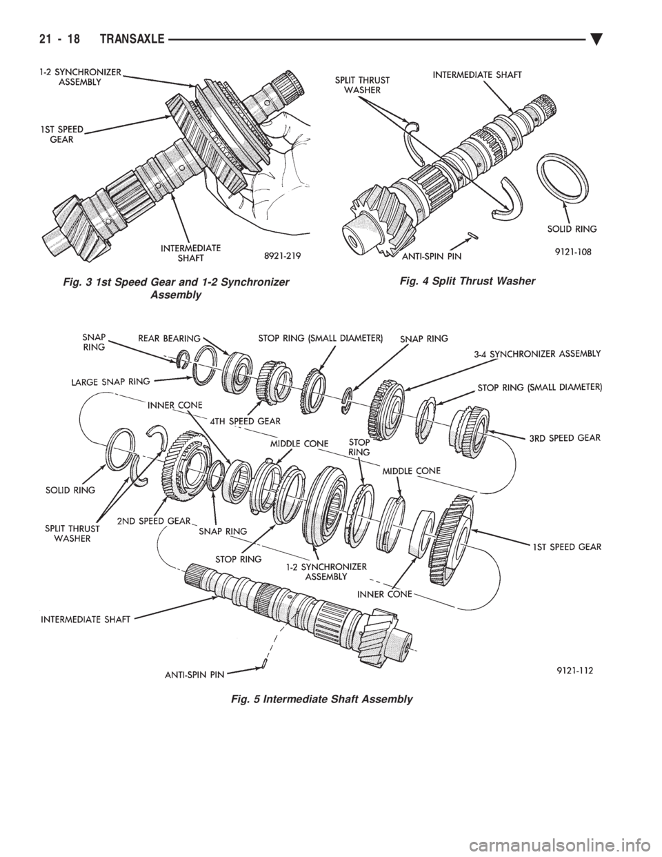 CHEVROLET PLYMOUTH ACCLAIM 1993  Service Manual Fig. 3 1st Speed Gear and 1-2 Synchronizer AssemblyFig. 4 Split Thrust Washer
Fig. 5 Intermediate Shaft Assembly
21 - 18 TRANSAXLE  Ä 