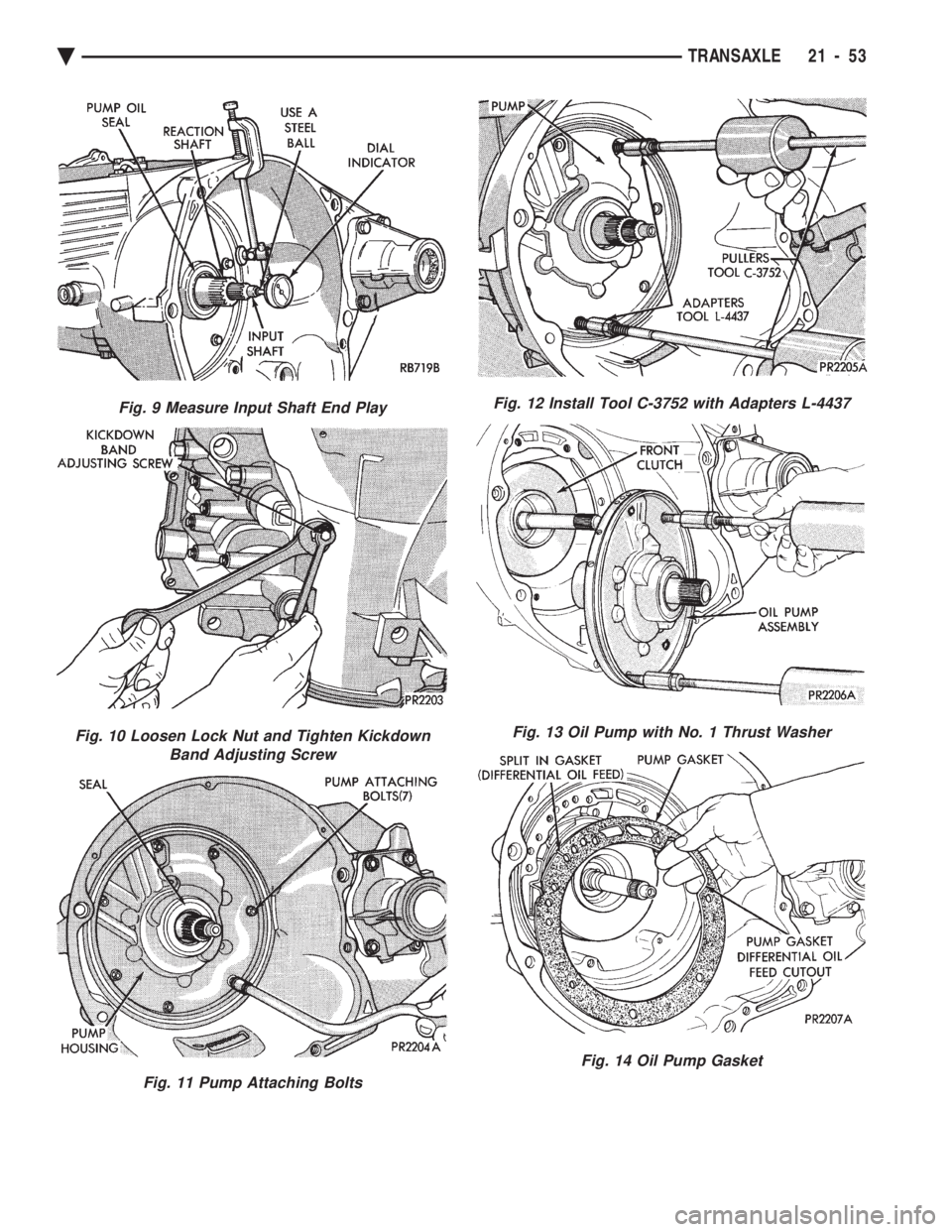 CHEVROLET PLYMOUTH ACCLAIM 1993  Service Manual Fig. 9 Measure Input Shaft End Play
Fig. 10 Loosen Lock Nut and Tighten Kickdown Band Adjusting Screw
Fig. 11 Pump Attaching Bolts
Fig. 12 Install Tool C-3752 with Adapters L-4437
Fig. 13 Oil Pump wit