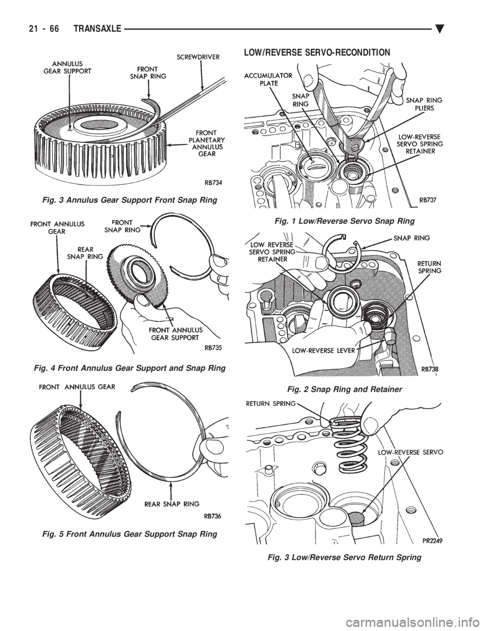 CHEVROLET PLYMOUTH ACCLAIM 1993  Service Manual LOW/REVERSE SERVO-RECONDITION
Fig. 3 Annulus Gear Support Front Snap Ring
Fig. 4 Front Annulus Gear Support and Snap Ring
Fig. 5 Front Annulus Gear Support Snap Ring
Fig. 1 Low/Reverse Servo Snap Ring