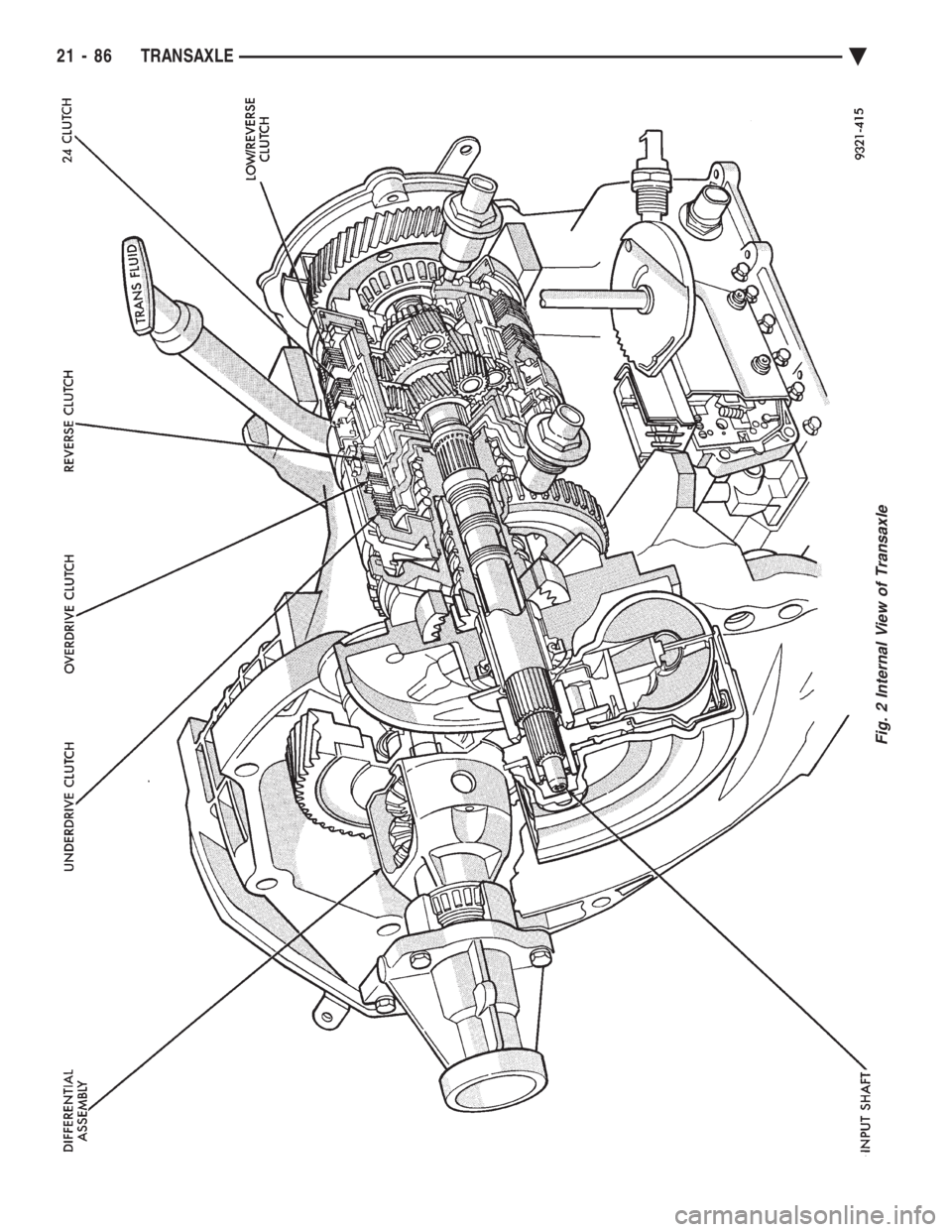 CHEVROLET PLYMOUTH ACCLAIM 1993 Service Manual Fig. 2 Internal View of Transaxle
21 - 86 TRANSAXLE Ä CHEVROLET PLYMOUTH ACCLAIM 1993 Service Manual Fig. 2 Internal View of Transaxle
21 - 86 TRANSAXLE Ä