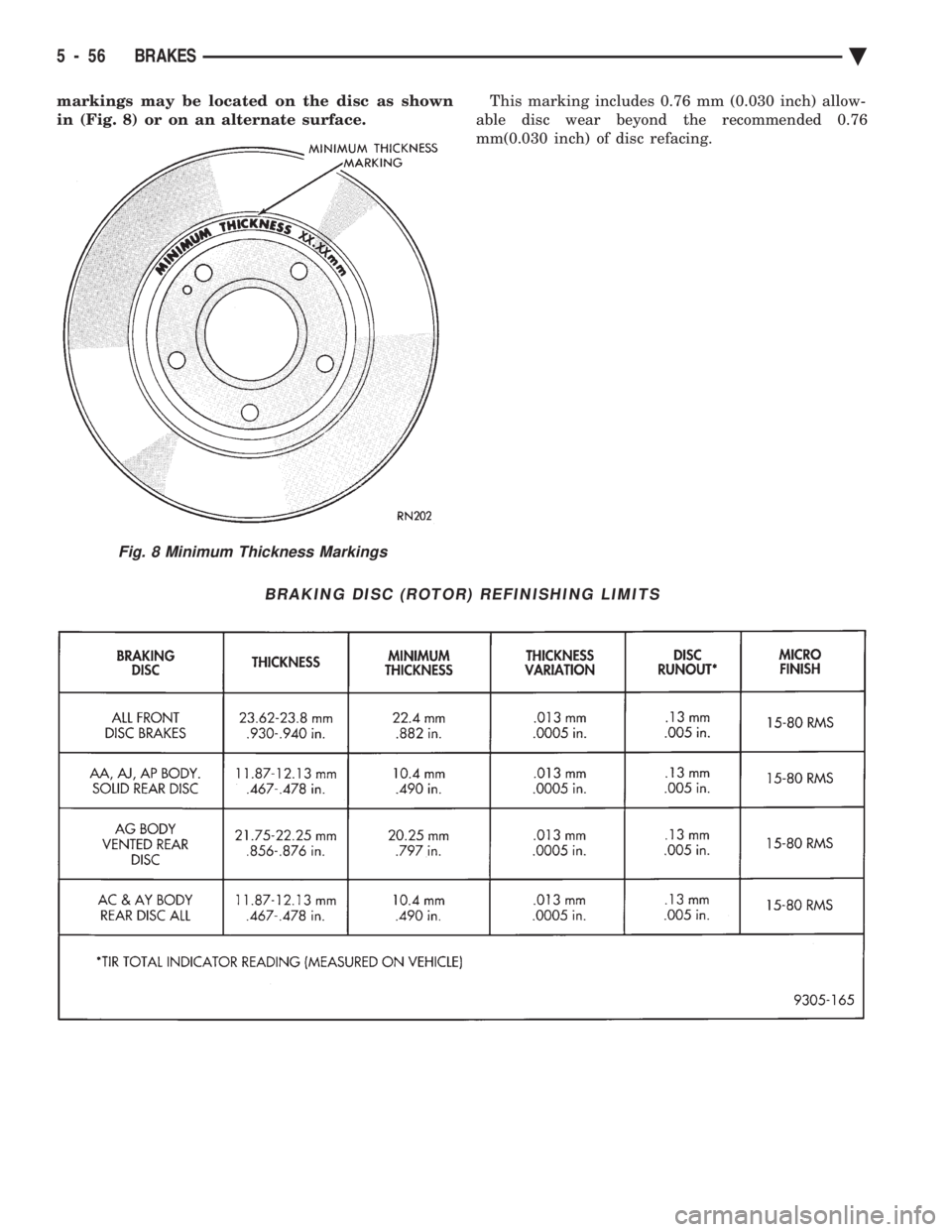 CHEVROLET PLYMOUTH ACCLAIM 1993 Service Manual markings may be located on the disc as shown
in (Fig. 8) or on an alternate surface. This marking includes 0.76 mm (0.030 inch) allow-
able disc wear beyond the recommended 0.76
mm(0.030 inch) of d CHEVROLET PLYMOUTH ACCLAIM 1993 Service Manual markings may be located on the disc as shown
in (Fig. 8) or on an alternate surface. This marking includes 0.76 mm (0.030 inch) allow-
able disc wear beyond the recommended 0.76
mm(0.030 inch) of d
