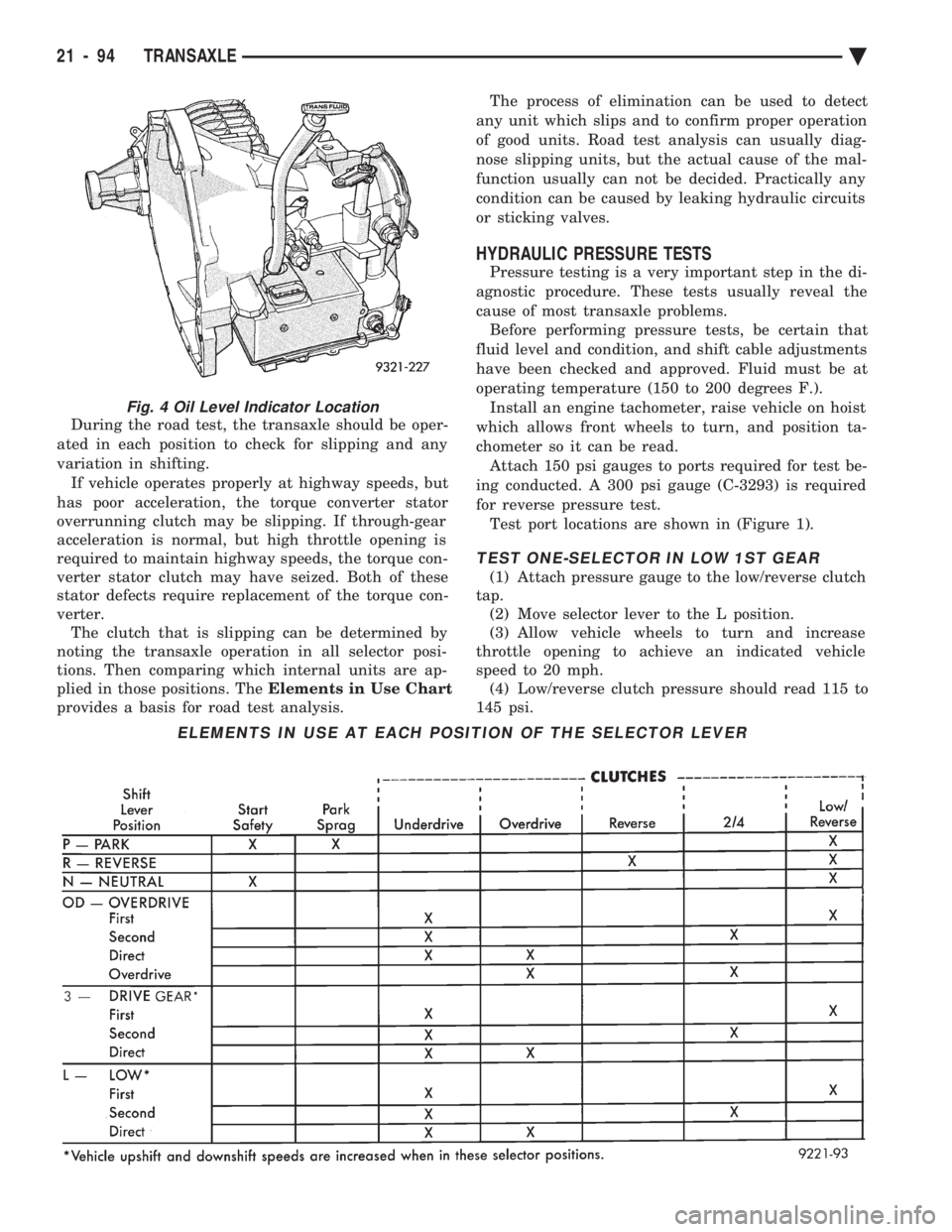 CHEVROLET PLYMOUTH ACCLAIM 1993 Service Manual During the road test, the transaxle should be oper-
ated in each position to check for slipping and any
variation in shifting. If vehicle operates properly at highway speeds, but
has poor acceleratio CHEVROLET PLYMOUTH ACCLAIM 1993 Service Manual During the road test, the transaxle should be oper-
ated in each position to check for slipping and any
variation in shifting. If vehicle operates properly at highway speeds, but
has poor acceleratio