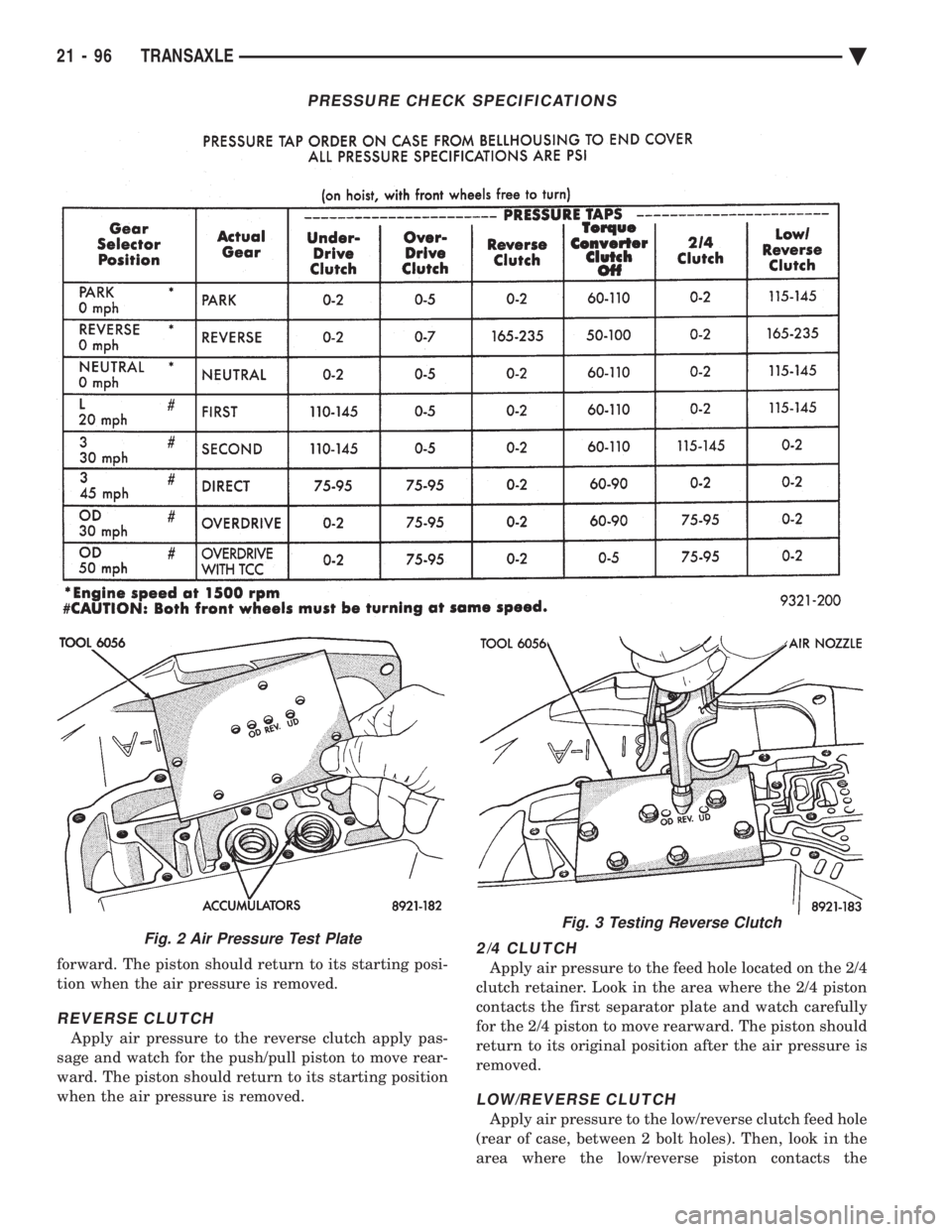 CHEVROLET PLYMOUTH ACCLAIM 1993 Service Manual forward. The piston should return to its starting posi-
tion when the air pressure is removed.
REVERSE CLUTCH
Apply air pressure to the reverse clutch apply pas-
sage and watch for the push/pull pist CHEVROLET PLYMOUTH ACCLAIM 1993 Service Manual forward. The piston should return to its starting posi-
tion when the air pressure is removed.
REVERSE CLUTCH
Apply air pressure to the reverse clutch apply pas-
sage and watch for the push/pull pist