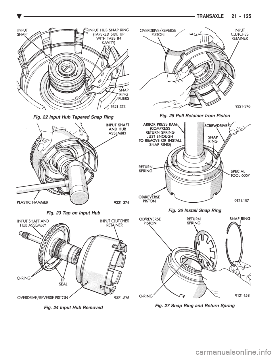 CHEVROLET PLYMOUTH ACCLAIM 1993  Service Manual Fig. 22 Input Hub Tapered Snap Ring
Fig. 23 Tap on Input Hub
Fig. 24 Input Hub Removed
Fig. 25 Pull Retainer from Piston
Fig. 26 Install Snap Ring
Fig. 27 Snap Ring and Return Spring
Ä TRANSAXLE 21 -