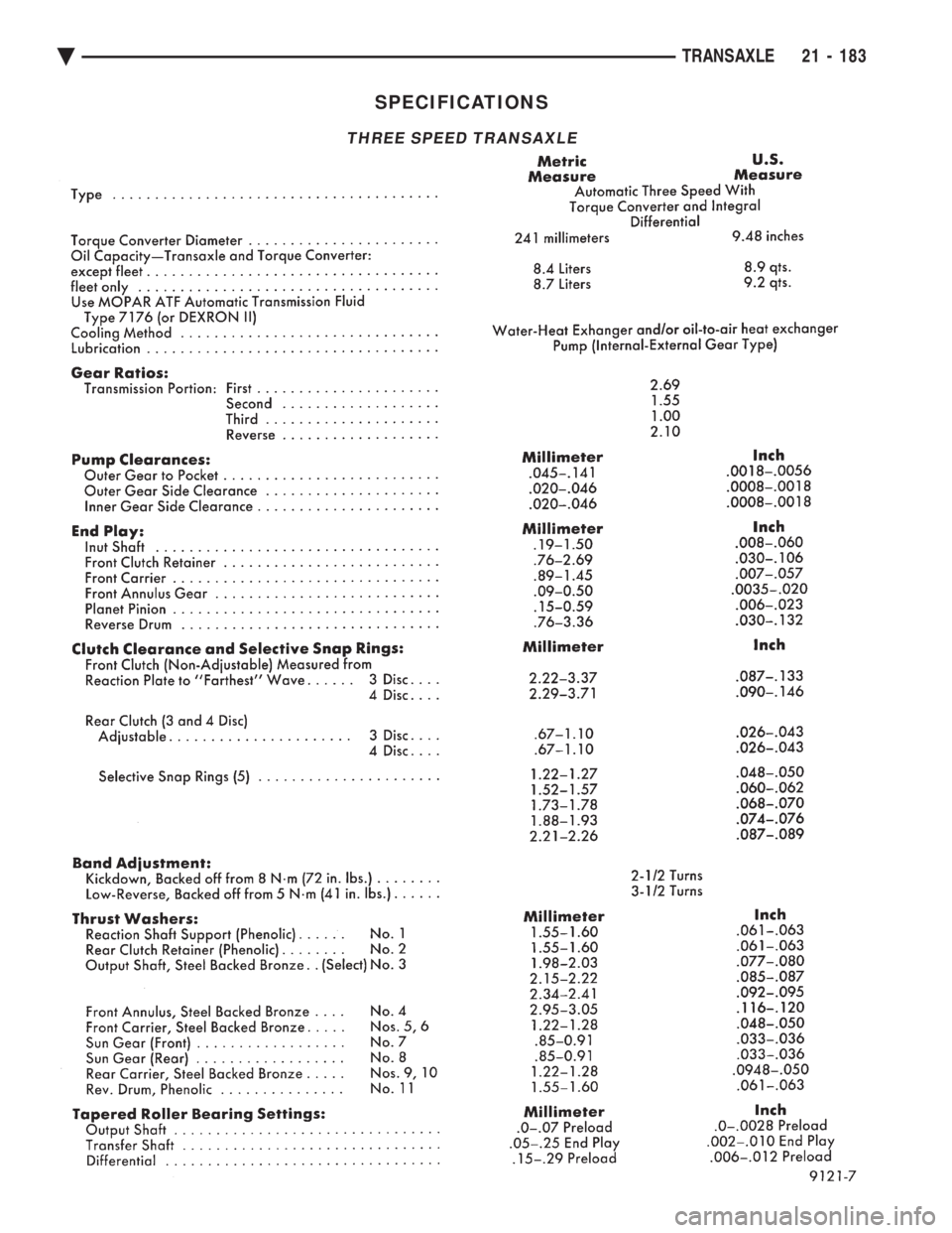 CHEVROLET PLYMOUTH ACCLAIM 1993  Service Manual SPECIFICATIONS
THREE SPEED TRANSAXLE
Ä TRANSAXLE 21 - 183 