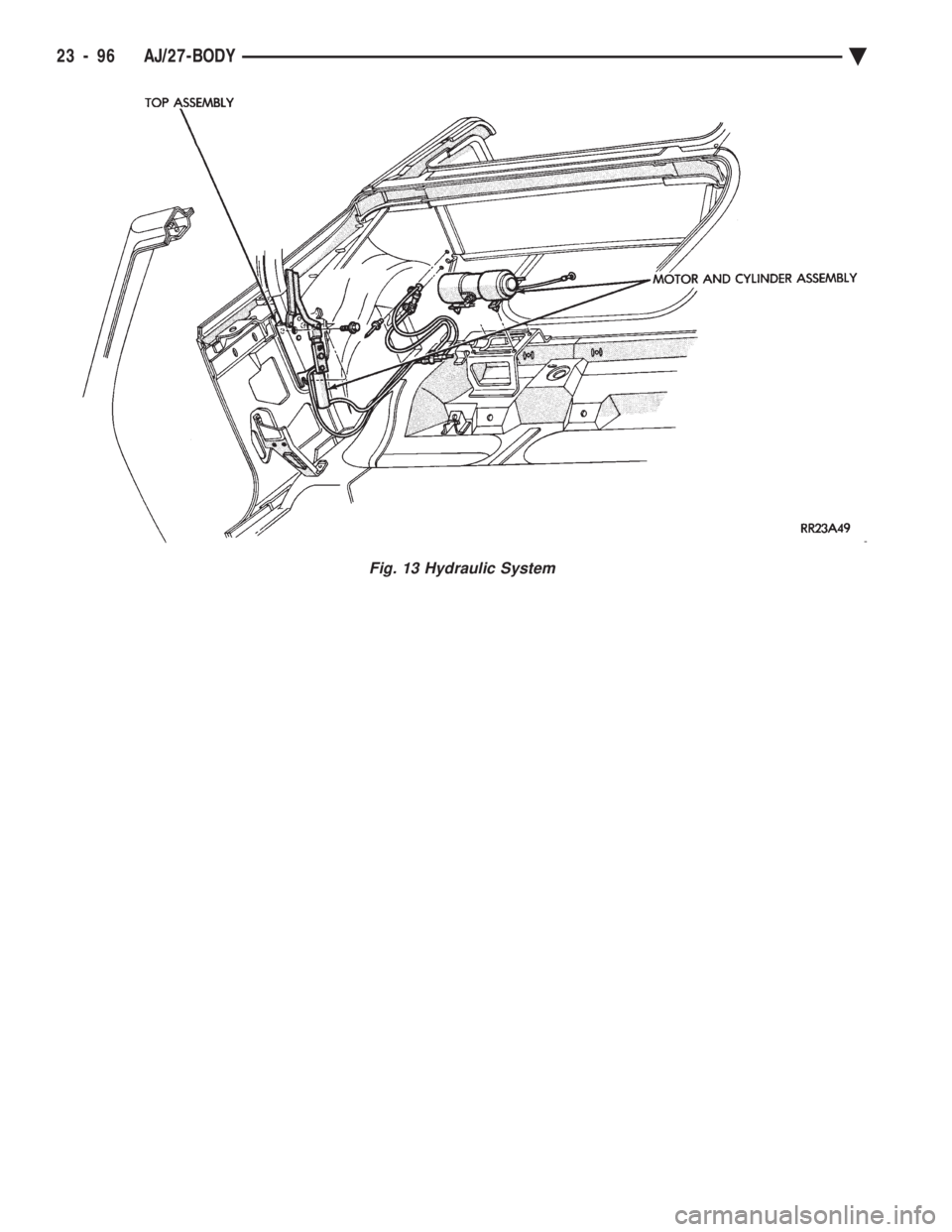 CHEVROLET PLYMOUTH ACCLAIM 1993 Service Manual Fig. 13 Hydraulic System
23 - 96 AJ/27-BODY Ä CHEVROLET PLYMOUTH ACCLAIM 1993 Service Manual Fig. 13 Hydraulic System
23 - 96 AJ/27-BODY Ä