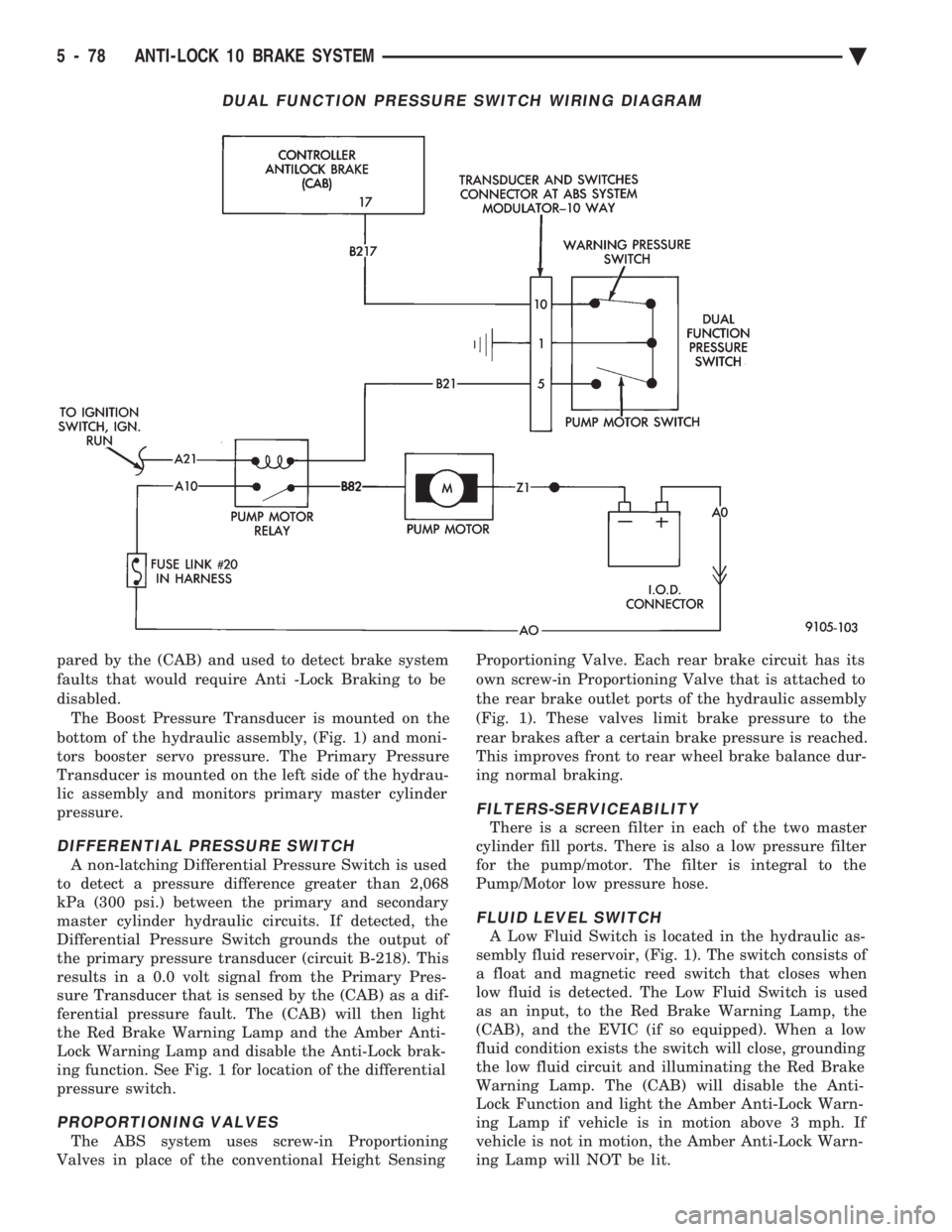 CHEVROLET PLYMOUTH ACCLAIM 1993 Service Manual pared by the (CAB) and used to detect brake system
faults that would require Anti -Lock Braking to be
disabled.The Boost Pressure Transducer is mounted on the
bottom of the hydraulic assembly, (Fig. CHEVROLET PLYMOUTH ACCLAIM 1993 Service Manual pared by the (CAB) and used to detect brake system
faults that would require Anti -Lock Braking to be
disabled.The Boost Pressure Transducer is mounted on the
bottom of the hydraulic assembly, (Fig.