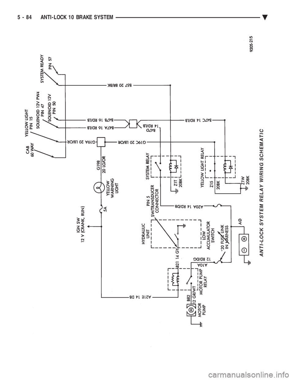 CHEVROLET PLYMOUTH ACCLAIM 1993 Service Manual ANTI-LOCK SYSTEM RELAY WIRING SCHEMATIC
5 - 84 ANTI-LOCK 10 BRAKE SYSTEM Ä CHEVROLET PLYMOUTH ACCLAIM 1993 Service Manual ANTI-LOCK SYSTEM RELAY WIRING SCHEMATIC
5 - 84 ANTI-LOCK 10 BRAKE SYSTEM Ä