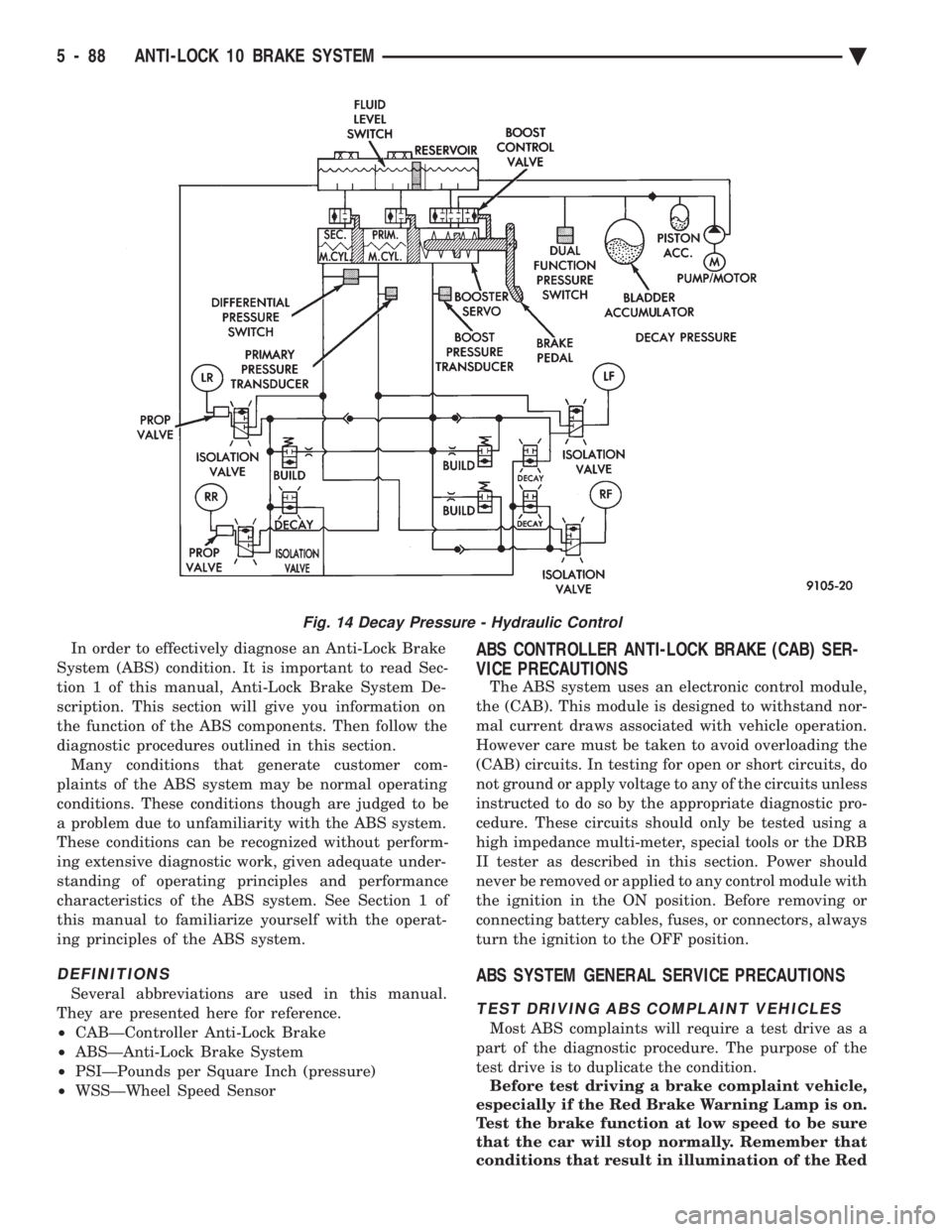 CHEVROLET PLYMOUTH ACCLAIM 1993 Service Manual In order to effectively diagnose an Anti-Lock Brake
System (ABS) condition. It is important to read Sec-
tion 1 of this manual, Anti-Lock Brake System De-
scription. This section will give you inform CHEVROLET PLYMOUTH ACCLAIM 1993 Service Manual In order to effectively diagnose an Anti-Lock Brake
System (ABS) condition. It is important to read Sec-
tion 1 of this manual, Anti-Lock Brake System De-
scription. This section will give you inform