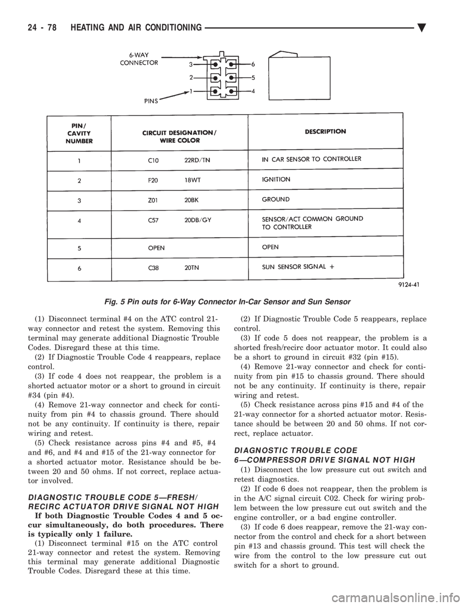 CHEVROLET PLYMOUTH ACCLAIM 1993 Service Manual (1) Disconnect terminal #4 on the ATC control 21-
way connector and retest the system. Removing this
terminal may generate additional Diagnostic Trouble
Codes. Disregard these at this time. (2) If Di CHEVROLET PLYMOUTH ACCLAIM 1993 Service Manual (1) Disconnect terminal #4 on the ATC control 21-
way connector and retest the system. Removing this
terminal may generate additional Diagnostic Trouble
Codes. Disregard these at this time. (2) If Di