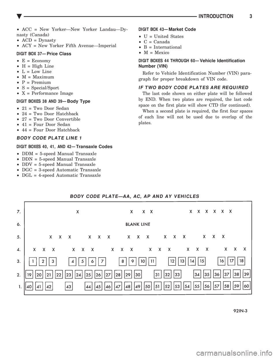 CHEVROLET PLYMOUTH ACCLAIM 1993  Service Manual ² ACC = New YorkerÐNew Yorker LandauÐDy- 
nasty (Canada)
²  ACD = Dynasty 
²  ACY = New Yorker Fifth AvenueÐImperial 
DIGIT BOX 37Ð  Price Class 
²  E = Economy 
²  H = High Line 
²  L = Low
