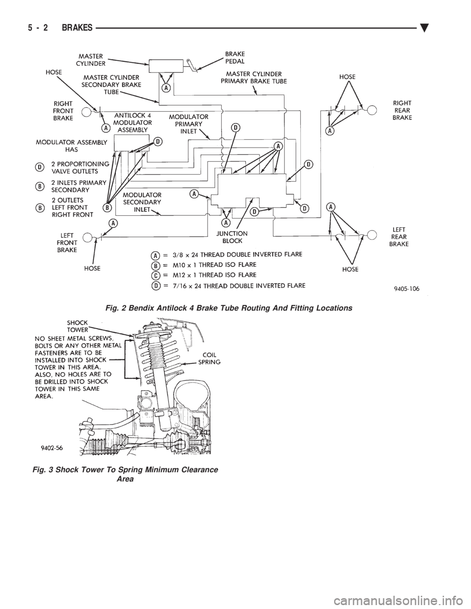 CHEVROLET PLYMOUTH ACCLAIM 1993 Service Manual Fig. 2 Bendix Antilock 4 Brake Tube Routing And Fitting Locations
Fig. 3 Shock Tower To Spring Minimum Clearance Area
5 - 2 BRAKES Ä CHEVROLET PLYMOUTH ACCLAIM 1993 Service Manual Fig. 2 Bendix Antilock 4 Brake Tube Routing And Fitting Locations
Fig. 3 Shock Tower To Spring Minimum Clearance Area
5 - 2 BRAKES Ä