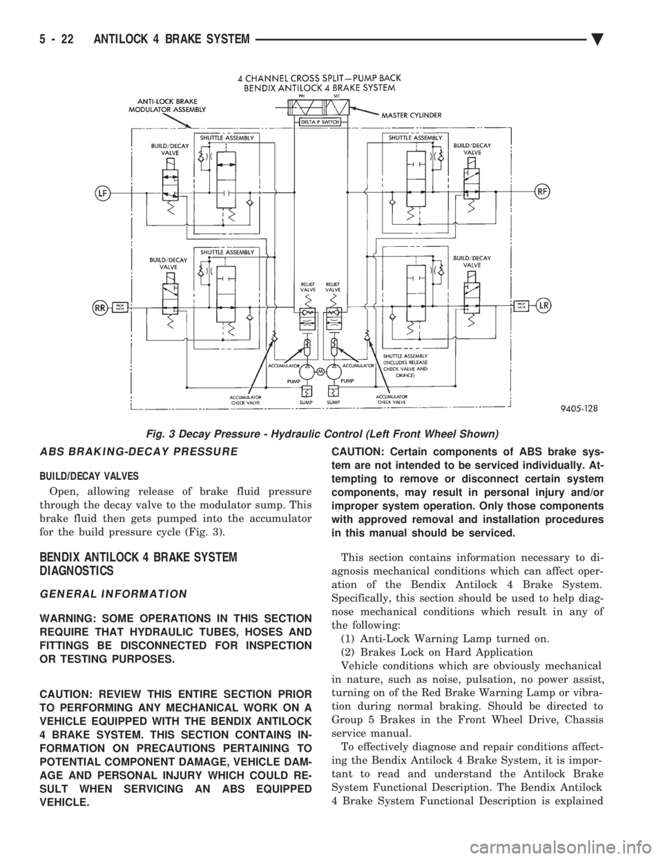 CHEVROLET PLYMOUTH ACCLAIM 1993 Service Manual ABS BRAKING-DECAY PRESSURE
BUILD/DECAY VALVES Open, allowing release of brake fluid pressure
through the decay valve to the modulator sump. This
brake fluid then gets pumped into the accumulator
for CHEVROLET PLYMOUTH ACCLAIM 1993 Service Manual ABS BRAKING-DECAY PRESSURE
BUILD/DECAY VALVES Open, allowing release of brake fluid pressure
through the decay valve to the modulator sump. This
brake fluid then gets pumped into the accumulator
for