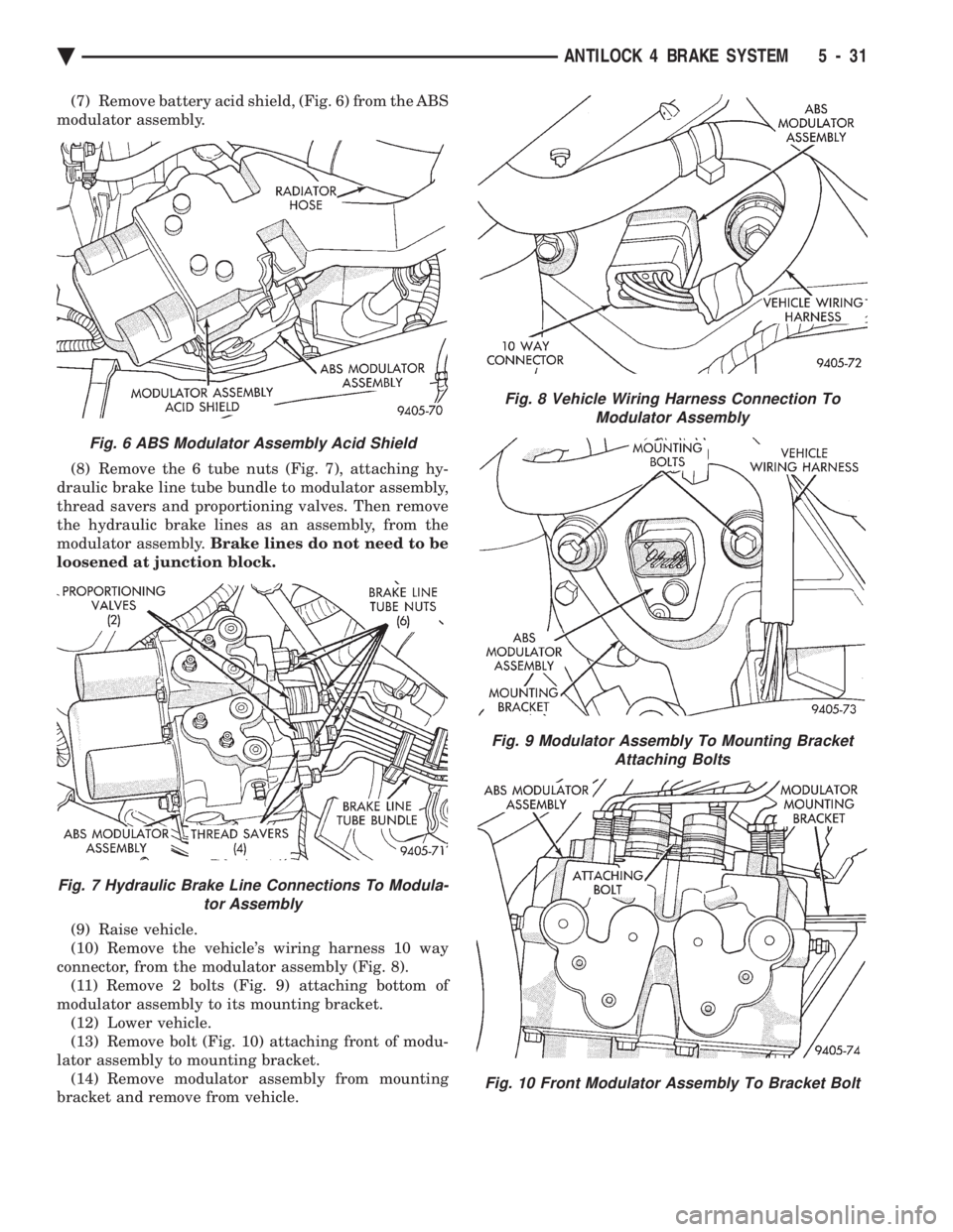 CHEVROLET PLYMOUTH ACCLAIM 1993 Service Manual (7) Remove battery acid shield, (Fig. 6) from the ABS
modulator assembly.
(8) Remove the 6 tube nuts (Fig. 7), attaching hy-
draulic brake line tube bundle to modulator assembly,
thread savers and CHEVROLET PLYMOUTH ACCLAIM 1993 Service Manual (7) Remove battery acid shield, (Fig. 6) from the ABS
modulator assembly.
(8) Remove the 6 tube nuts (Fig. 7), attaching hy-
draulic brake line tube bundle to modulator assembly,
thread savers and