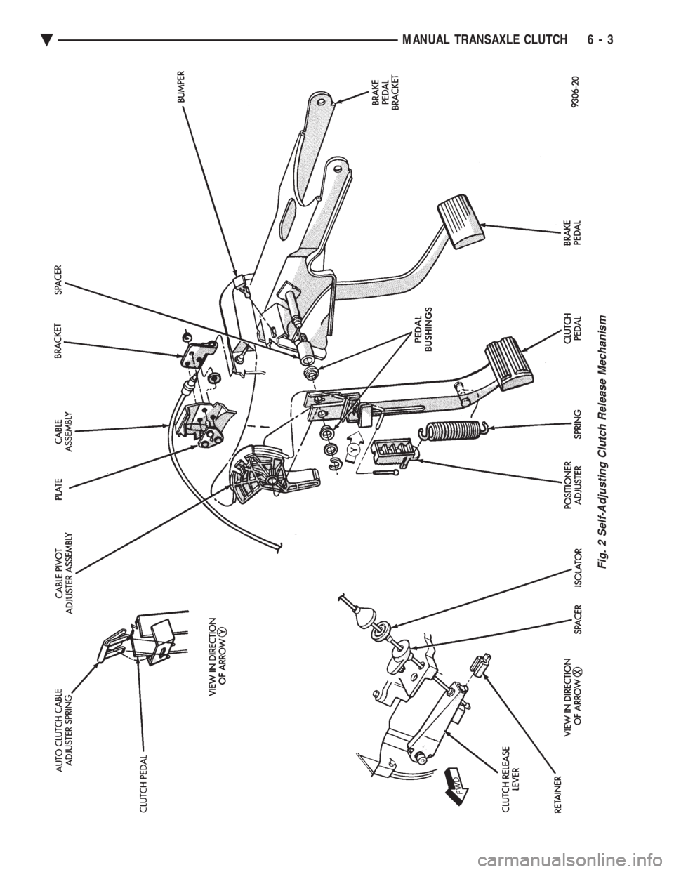 CHEVROLET PLYMOUTH ACCLAIM 1993 Service Manual Fig. 2 Self-Adjusting Clutch Release Mechanism
Ä MANUAL TRANSAXLE CLUTCH 6 - 3 CHEVROLET PLYMOUTH ACCLAIM 1993 Service Manual Fig. 2 Self-Adjusting Clutch Release Mechanism
Ä MANUAL TRANSAXLE CLUTCH 6 - 3