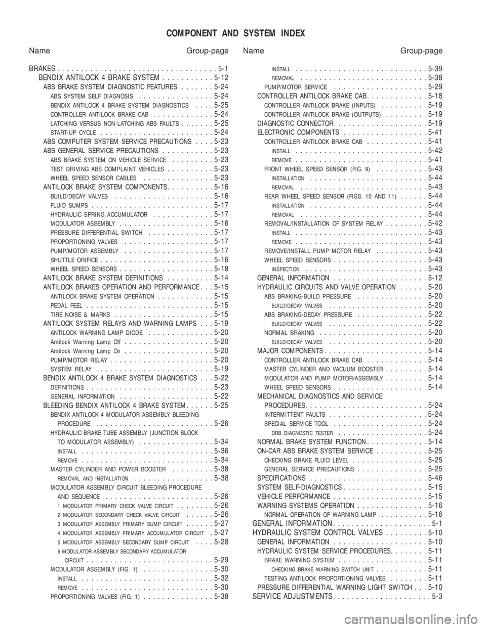 CHEVROLET PLYMOUTH ACCLAIM 1993  Service Manual COMPONENT AND SYSTEM INDEX
Name Group-page Name Group-page 
BRAKES ..................................5-1 
BENDIX ANTILOCK 4 BRAKE SYSTEM  ...........5-12
ABS BRAKE SYSTEM DIAGNOSTIC FEATURES.......5-2