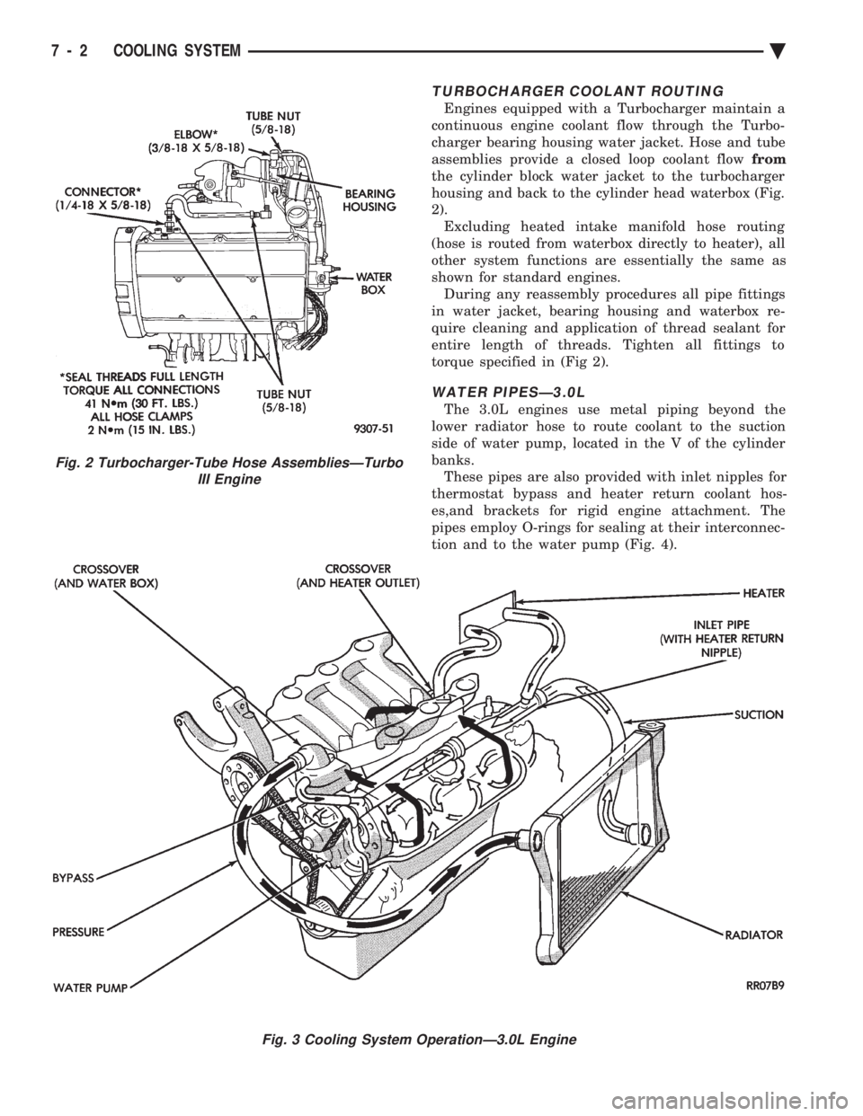 CHEVROLET PLYMOUTH ACCLAIM 1993  Service Manual TURBOCHARGER COOLANT ROUTING
Engines equipped with a Turbocharger maintain a 
continuous engine coolant flow through the Turbo-
charger bearing housing water jacket. Hose and tube
assemblies provide a