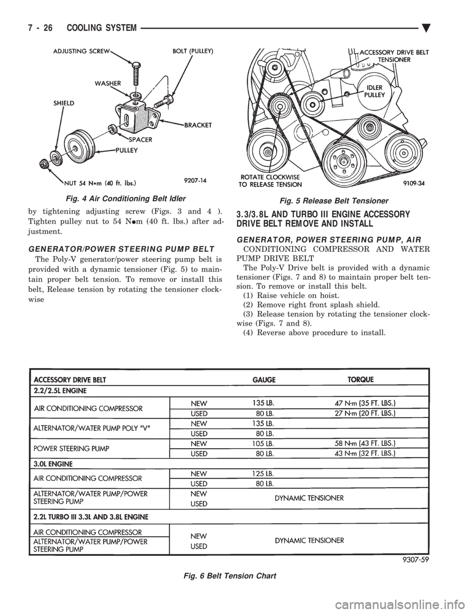 CHEVROLET PLYMOUTH ACCLAIM 1993 Service Manual by tightening adjusting screw (Figs. 3 and 4 ).
Tighten pulley nut to 54 N Im (40 ft. lbs.) after ad-
justment.
GENERATOR/POWER STEERING PUMP BELT
The Poly-V generator/power steering pump belt is
p CHEVROLET PLYMOUTH ACCLAIM 1993 Service Manual by tightening adjusting screw (Figs. 3 and 4 ).
Tighten pulley nut to 54 N Im (40 ft. lbs.) after ad-
justment.
GENERATOR/POWER STEERING PUMP BELT
The Poly-V generator/power steering pump belt is
p
