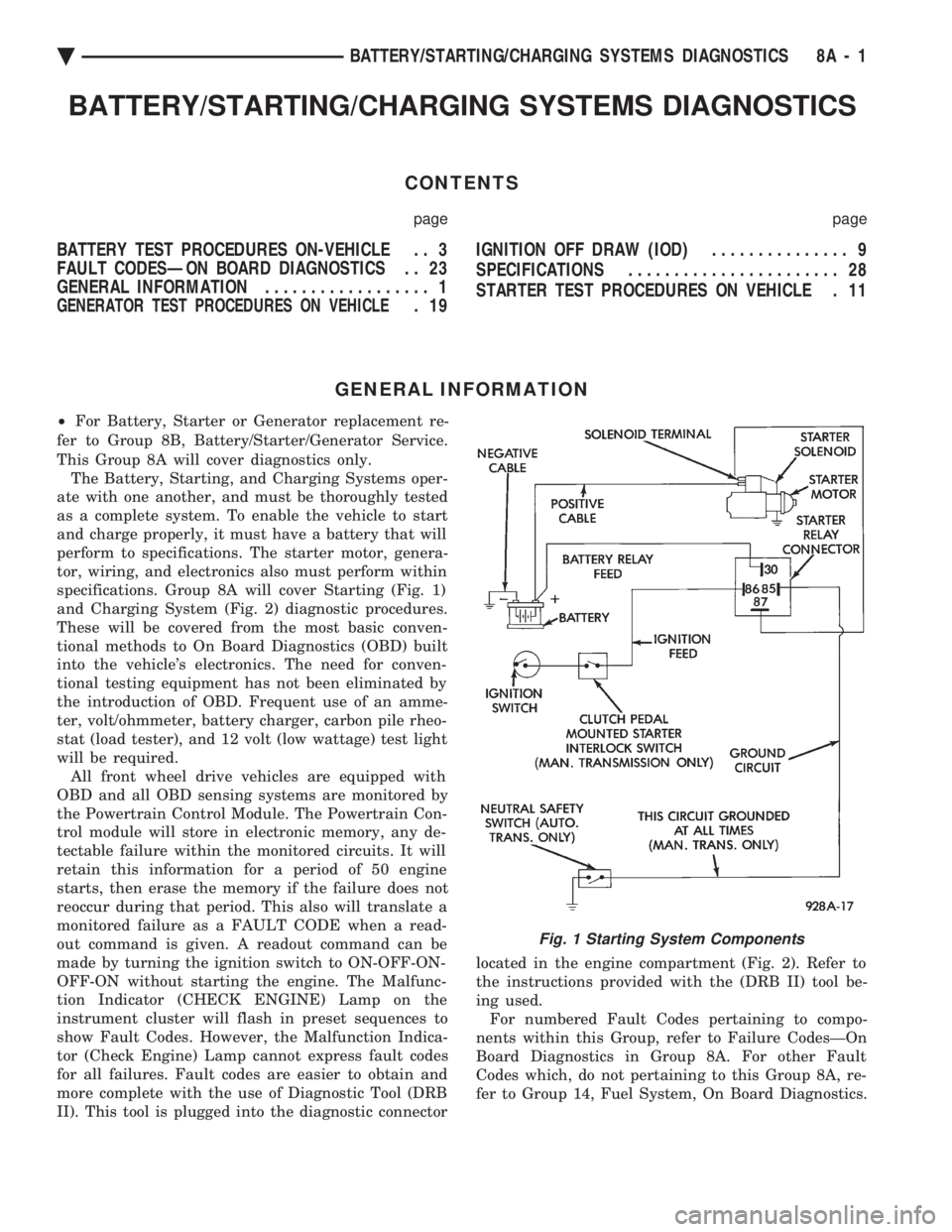 CHEVROLET PLYMOUTH ACCLAIM 1993 Service Manual BATTERY/STARTING/CHARGING SYSTEMS DIAGNOSTICS
CONTENTS
page page
BATTERY TEST PROCEDURES ON-VEHICLE . . 3
FAULT CODESÐON BOARD DIAGNOSTICS . . 23
GENERAL INFORMATION .................. 1
GENERATOR T CHEVROLET PLYMOUTH ACCLAIM 1993 Service Manual BATTERY/STARTING/CHARGING SYSTEMS DIAGNOSTICS
CONTENTS
page page
BATTERY TEST PROCEDURES ON-VEHICLE . . 3
FAULT CODESÐON BOARD DIAGNOSTICS . . 23
GENERAL INFORMATION .................. 1
GENERATOR T