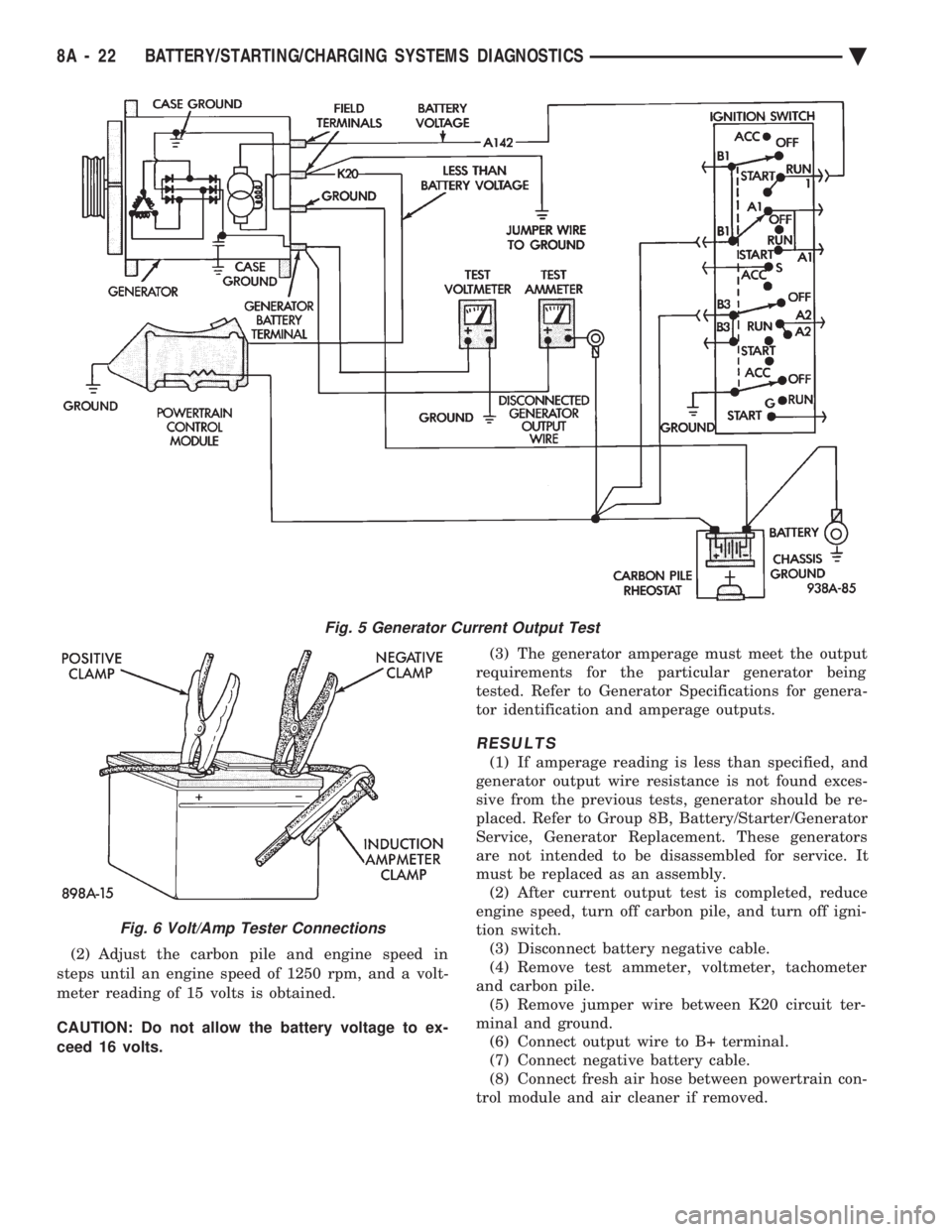 CHEVROLET PLYMOUTH ACCLAIM 1993 Service Manual (2) Adjust the carbon pile and engine speed in
steps until an engine speed of 1250 rpm, and a volt-
meter reading of 15 volts is obtained.
CAUTION: Do not allow the battery voltage to ex-
ceed 16 v CHEVROLET PLYMOUTH ACCLAIM 1993 Service Manual (2) Adjust the carbon pile and engine speed in
steps until an engine speed of 1250 rpm, and a volt-
meter reading of 15 volts is obtained.
CAUTION: Do not allow the battery voltage to ex-
ceed 16 v