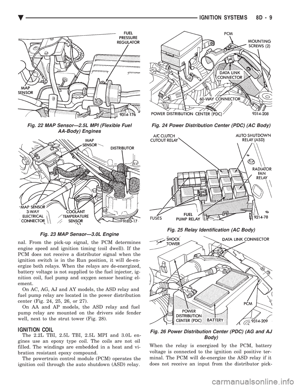 CHEVROLET PLYMOUTH ACCLAIM 1993 Service Manual nal. From the pick-up signal, the PCM determines
engine speed and ignition timing (coil dwell). If the
PCM does not receive a distributor signal when the
ignition switch is in the Run position, it w CHEVROLET PLYMOUTH ACCLAIM 1993 Service Manual nal. From the pick-up signal, the PCM determines
engine speed and ignition timing (coil dwell). If the
PCM does not receive a distributor signal when the
ignition switch is in the Run position, it w