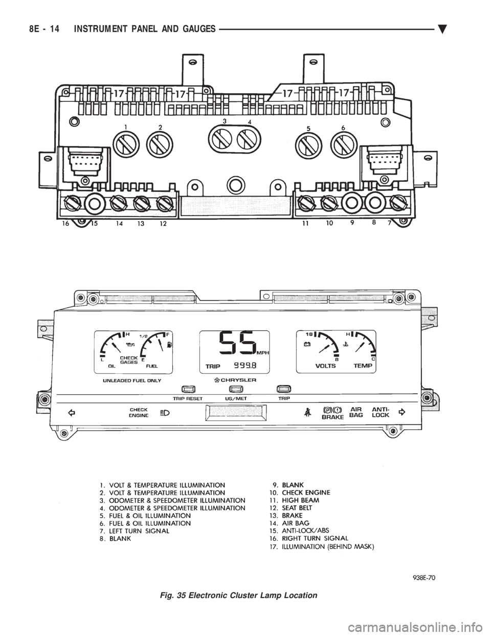 CHEVROLET PLYMOUTH ACCLAIM 1993 Service Manual Fig. 35 Electronic Cluster Lamp Location
8E - 14 INSTRUMENT PANEL AND GAUGES Ä CHEVROLET PLYMOUTH ACCLAIM 1993 Service Manual Fig. 35 Electronic Cluster Lamp Location
8E - 14 INSTRUMENT PANEL AND GAUGES Ä