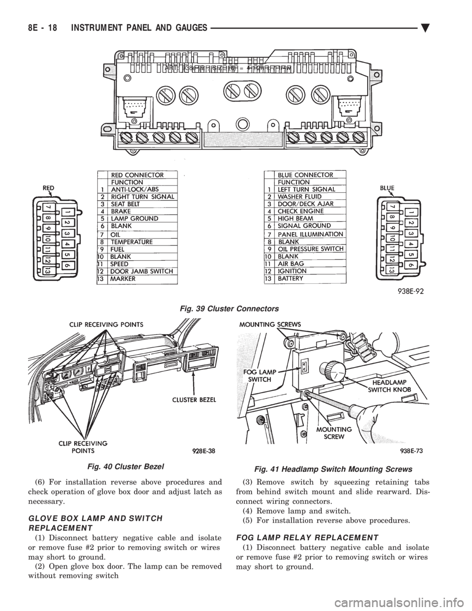 CHEVROLET PLYMOUTH ACCLAIM 1993 Service Manual (6) For installation reverse above procedures and
check operation of glove box door and adjust latch as
necessary.
GLOVE BOX LAMP AND SWITCH REPLACEMENT
(1) Disconnect battery negative cable and isol CHEVROLET PLYMOUTH ACCLAIM 1993 Service Manual (6) For installation reverse above procedures and
check operation of glove box door and adjust latch as
necessary.
GLOVE BOX LAMP AND SWITCH REPLACEMENT
(1) Disconnect battery negative cable and isol