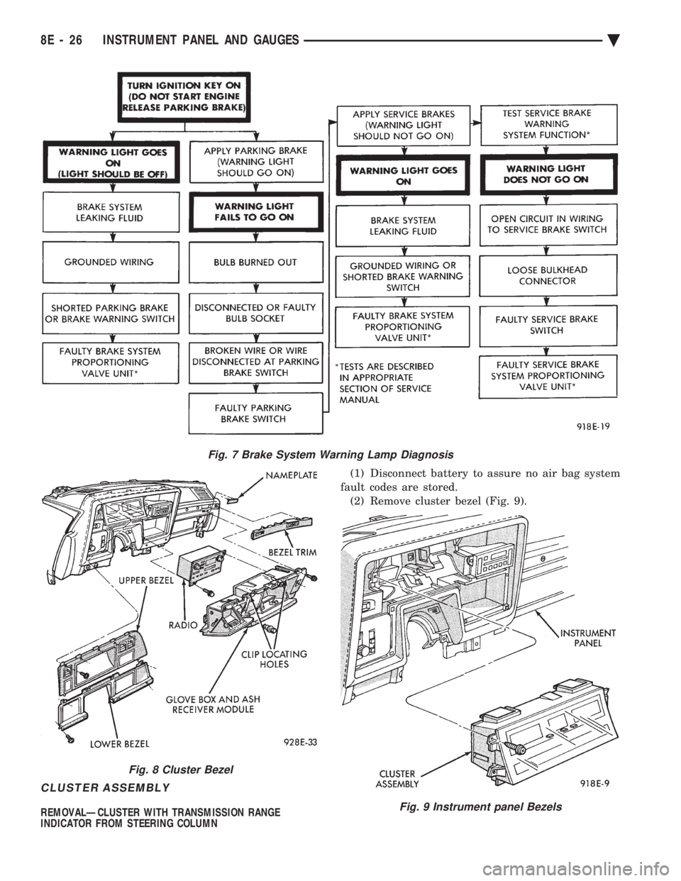 CHEVROLET PLYMOUTH ACCLAIM 1993 Service Manual CLUSTER ASSEMBLY
REMOVALÐCLUSTER WITH TRANSMISSION RANGE
INDICATOR FROM STEERING COLUMN (1) Disconnect battery to assure no air bag system
fault codes are stored. (2) Remove cluster bezel (Fig. 9). CHEVROLET PLYMOUTH ACCLAIM 1993 Service Manual CLUSTER ASSEMBLY
REMOVALÐCLUSTER WITH TRANSMISSION RANGE
INDICATOR FROM STEERING COLUMN (1) Disconnect battery to assure no air bag system
fault codes are stored. (2) Remove cluster bezel (Fig. 9).