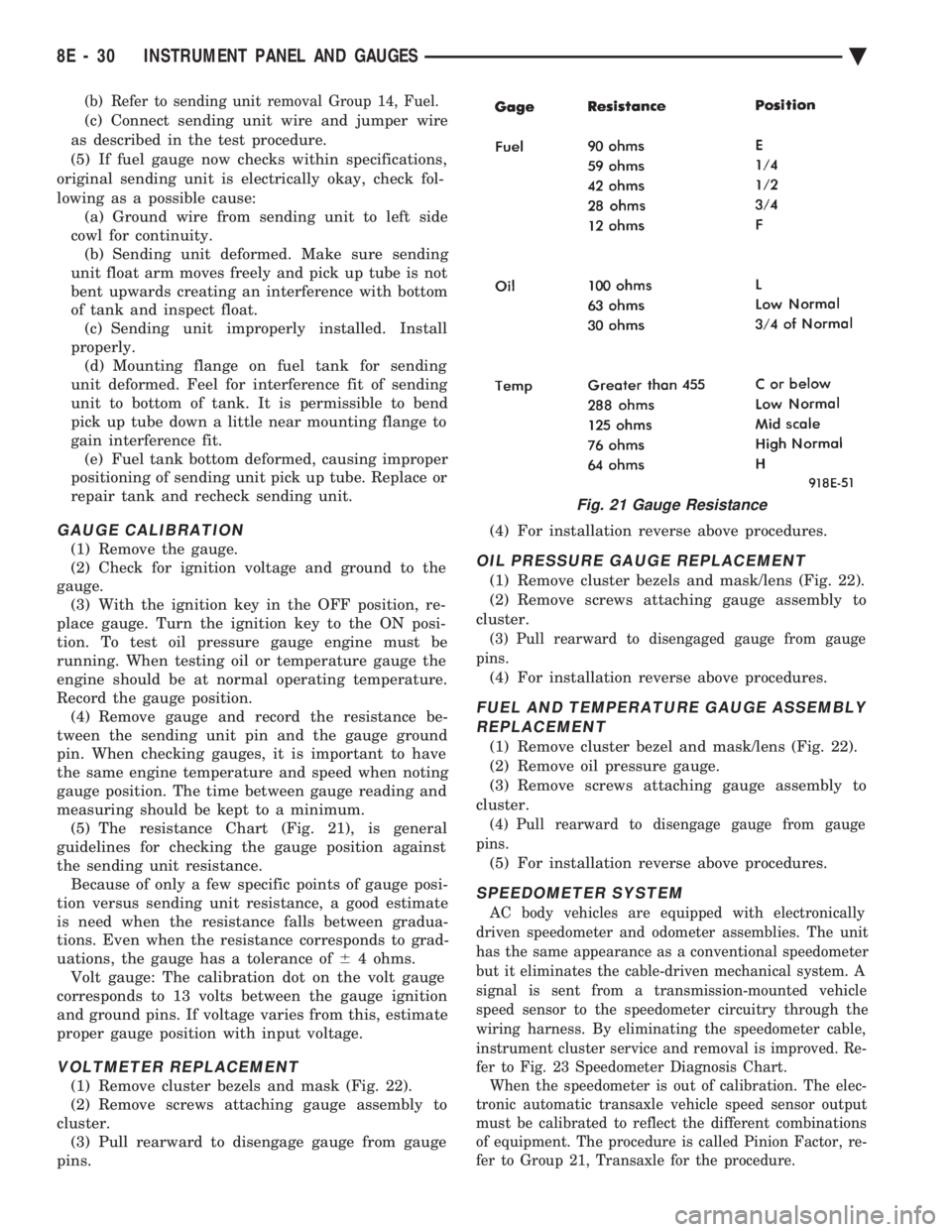 CHEVROLET PLYMOUTH ACCLAIM 1993  Service Manual (b) Refer to sending unit removal Group 14, Fuel.
(c) Connect sending unit wire and jumper wire 
as described in the test procedure.
(5) If fuel gauge now checks within specifications,
original sendin