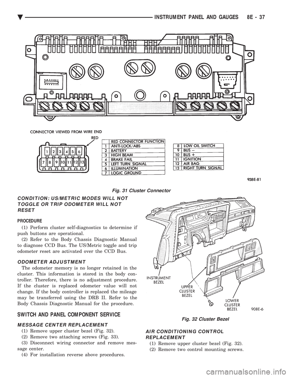 CHEVROLET PLYMOUTH ACCLAIM 1993 Service Manual CONDITION: US/METRIC MODES WILL NOT TOGGLE OR TRIP ODOMETER WILL NOTRESET
PROCEDURE
(1) Perform cluster self-diagnostics to determine if
push buttons are operational. (2) Refer to the Body Chassis D CHEVROLET PLYMOUTH ACCLAIM 1993 Service Manual CONDITION: US/METRIC MODES WILL NOT TOGGLE OR TRIP ODOMETER WILL NOTRESET
PROCEDURE
(1) Perform cluster self-diagnostics to determine if
push buttons are operational. (2) Refer to the Body Chassis D