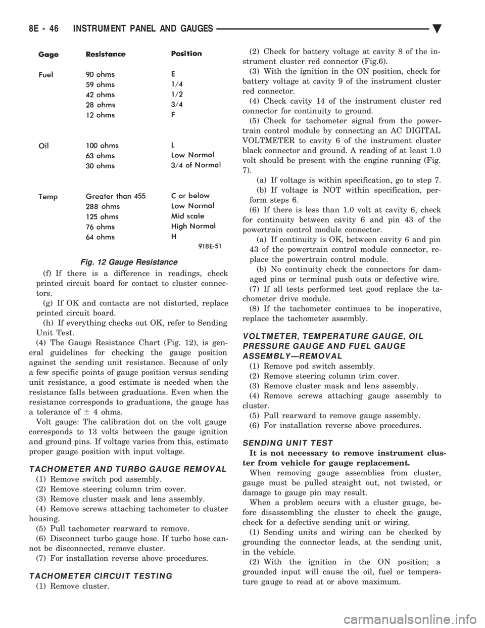 CHEVROLET PLYMOUTH ACCLAIM 1993 Service Manual (f) If there is a difference in readings, check
printed circuit board for contact to cluster connec-
tors. (g) If OK and contacts are not distorted, replace
printed circuit board. (h) If everything c CHEVROLET PLYMOUTH ACCLAIM 1993 Service Manual (f) If there is a difference in readings, check
printed circuit board for contact to cluster connec-
tors. (g) If OK and contacts are not distorted, replace
printed circuit board. (h) If everything c