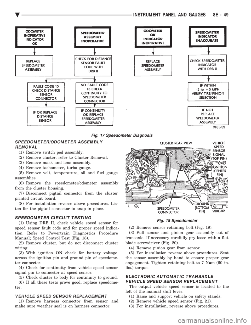 CHEVROLET PLYMOUTH ACCLAIM 1993  Service Manual SPEEDOMETER/ODOMETER ASSEMBLY REMOVAL
(1) Remove switch pod assembly.
(2) Remove cluster, refer to Cluster Removal.
(3) Remove mask and lens assembly.
(4) Remove tachometer, turbo gauge.
(5) Remove vo