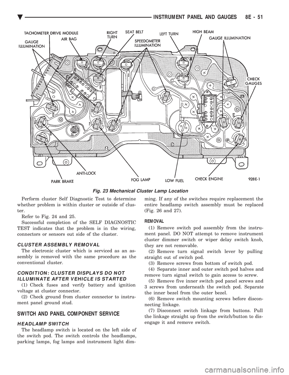 CHEVROLET PLYMOUTH ACCLAIM 1993 Service Manual Perform cluster Self Diagnostic Test to determine
whether problem is within cluster or outside of clus-
ter. Refer to Fig. 24 and 25.
Successful completion of the SELF DIAGNOSTIC
TEST indicates that CHEVROLET PLYMOUTH ACCLAIM 1993 Service Manual Perform cluster Self Diagnostic Test to determine
whether problem is within cluster or outside of clus-
ter. Refer to Fig. 24 and 25.
Successful completion of the SELF DIAGNOSTIC
TEST indicates that