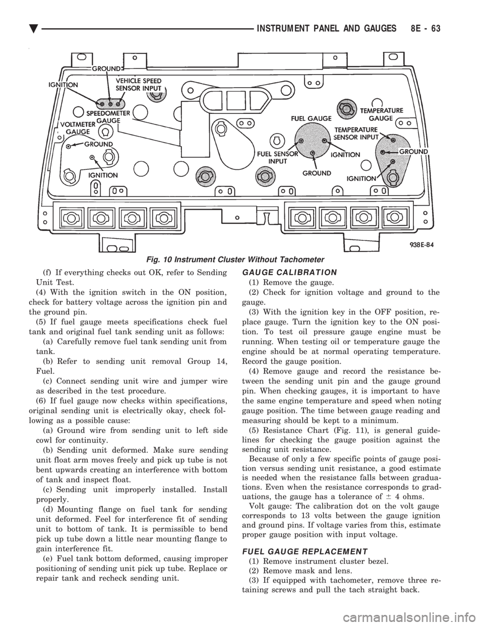 CHEVROLET PLYMOUTH ACCLAIM 1993 Service Manual (f) If everything checks out OK, refer to Sending
Unit Test.
(4) With the ignition switch in the ON position,
check for battery voltage across the ignition pin and
the ground pin. (5) If fuel gauge m CHEVROLET PLYMOUTH ACCLAIM 1993 Service Manual (f) If everything checks out OK, refer to Sending
Unit Test.
(4) With the ignition switch in the ON position,
check for battery voltage across the ignition pin and
the ground pin. (5) If fuel gauge m