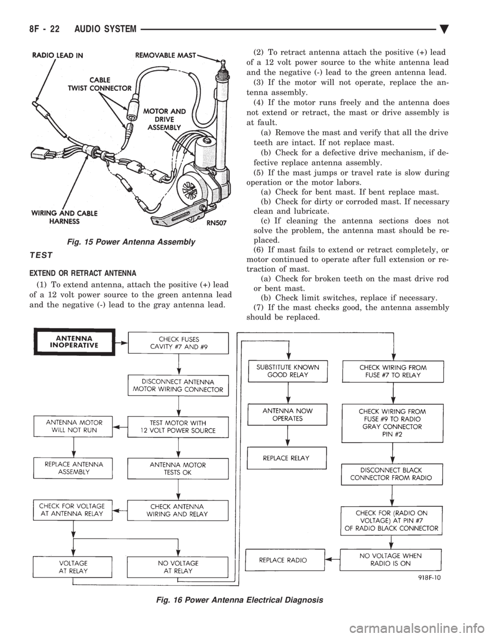 CHEVROLET PLYMOUTH ACCLAIM 1993 Service Manual TEST
EXTEND OR RETRACT ANTENNA (1) To extend antenna, attach the positive (+) lead
of a 12 volt power source to the green antenna lead
and the negative (-) lead to the gray antenna lead. (2) To retr CHEVROLET PLYMOUTH ACCLAIM 1993 Service Manual TEST
EXTEND OR RETRACT ANTENNA (1) To extend antenna, attach the positive (+) lead
of a 12 volt power source to the green antenna lead
and the negative (-) lead to the gray antenna lead. (2) To retr
