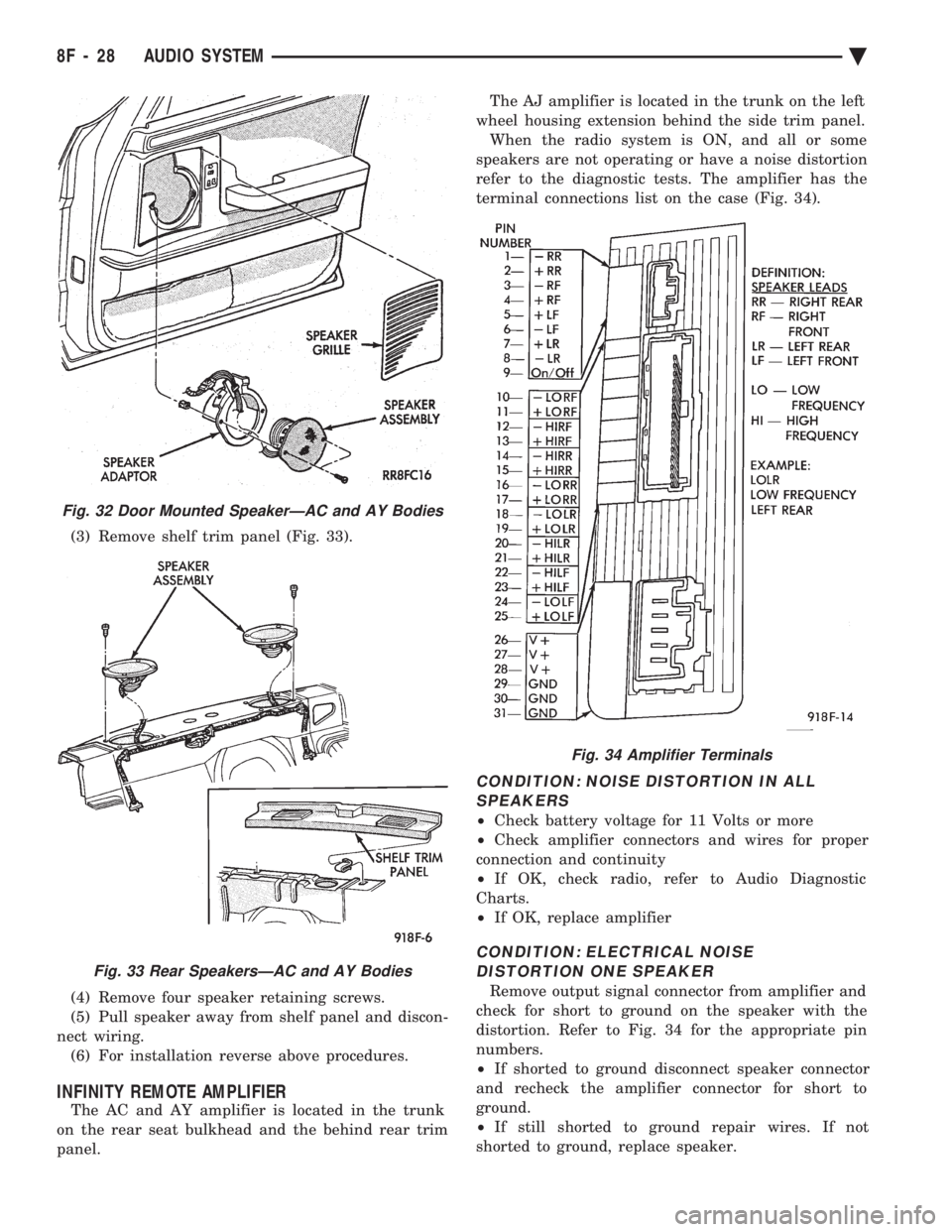 CHEVROLET PLYMOUTH ACCLAIM 1993 Service Manual (3) Remove shelf trim panel (Fig. 33).
(4) Remove four speaker retaining screws.
(5) Pull speaker away from shelf panel and discon-
nect wiring. (6) For installation reverse above procedures.
INFINI CHEVROLET PLYMOUTH ACCLAIM 1993 Service Manual (3) Remove shelf trim panel (Fig. 33).
(4) Remove four speaker retaining screws.
(5) Pull speaker away from shelf panel and discon-
nect wiring. (6) For installation reverse above procedures.
INFINI