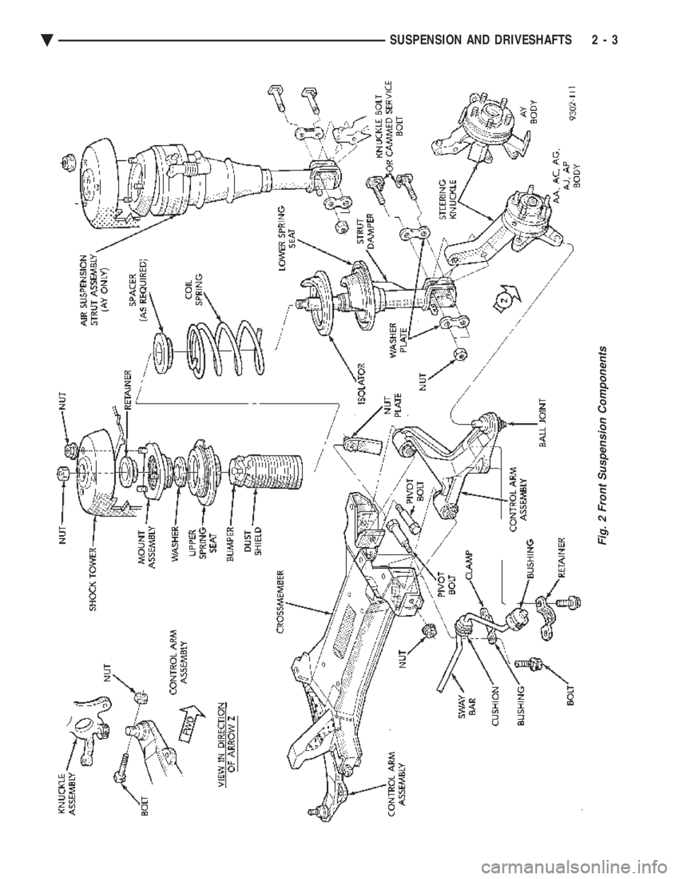 CHEVROLET PLYMOUTH ACCLAIM 1993 Repair Manual Fig. 2 Front Suspension Components
Ä SUSPENSION AND DRIVESHAFTS 2 - 3 CHEVROLET PLYMOUTH ACCLAIM 1993 Repair Manual Fig. 2 Front Suspension Components
Ä SUSPENSION AND DRIVESHAFTS 2 - 3
