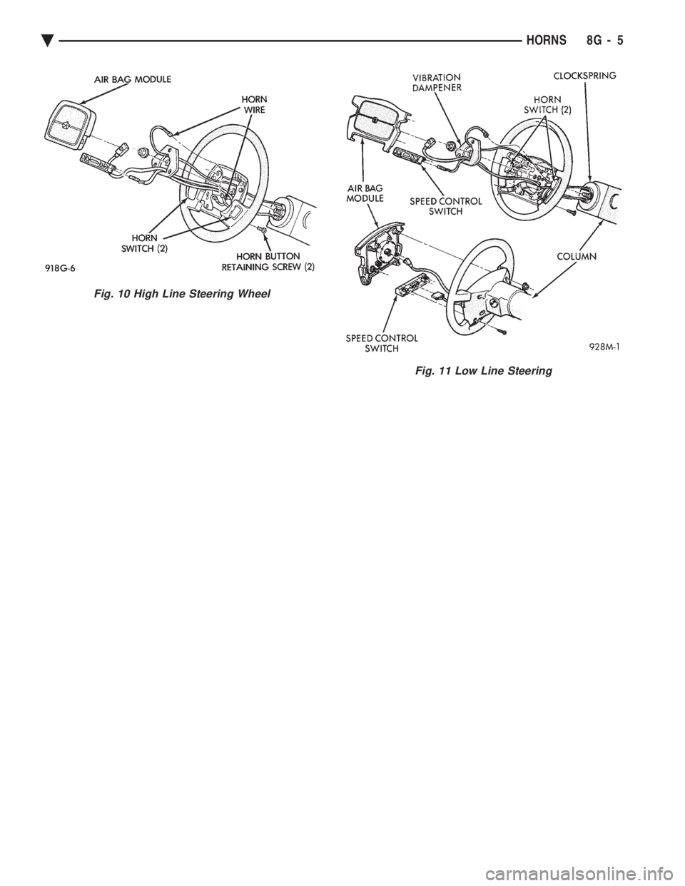 CHEVROLET PLYMOUTH ACCLAIM 1993 Service Manual Fig. 10 High Line Steering Wheel
Fig. 11 Low Line Steering
Ä HORNS 8G - 5 CHEVROLET PLYMOUTH ACCLAIM 1993 Service Manual Fig. 10 High Line Steering Wheel
Fig. 11 Low Line Steering
Ä HORNS 8G - 5