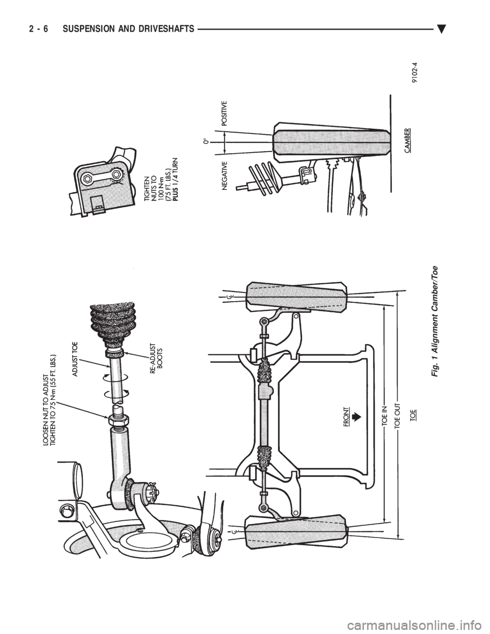 CHEVROLET PLYMOUTH ACCLAIM 1993 Repair Manual Fig. 1 Alignment Camber/Toe
2 - 6 SUSPENSION AND DRIVESHAFTS Ä CHEVROLET PLYMOUTH ACCLAIM 1993 Repair Manual Fig. 1 Alignment Camber/Toe
2 - 6 SUSPENSION AND DRIVESHAFTS Ä