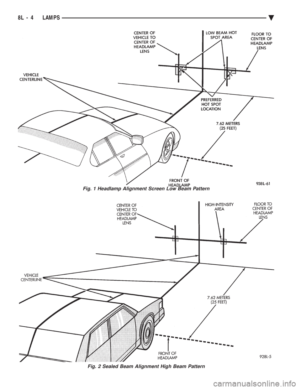 CHEVROLET PLYMOUTH ACCLAIM 1993 Service Manual Fig. 1 Headlamp Alignment Screen Low Beam Pattern
Fig. 2 Sealed Beam Alignment High Beam Pattern
8L - 4 LAMPS Ä CHEVROLET PLYMOUTH ACCLAIM 1993 Service Manual Fig. 1 Headlamp Alignment Screen Low Beam Pattern
Fig. 2 Sealed Beam Alignment High Beam Pattern
8L - 4 LAMPS Ä