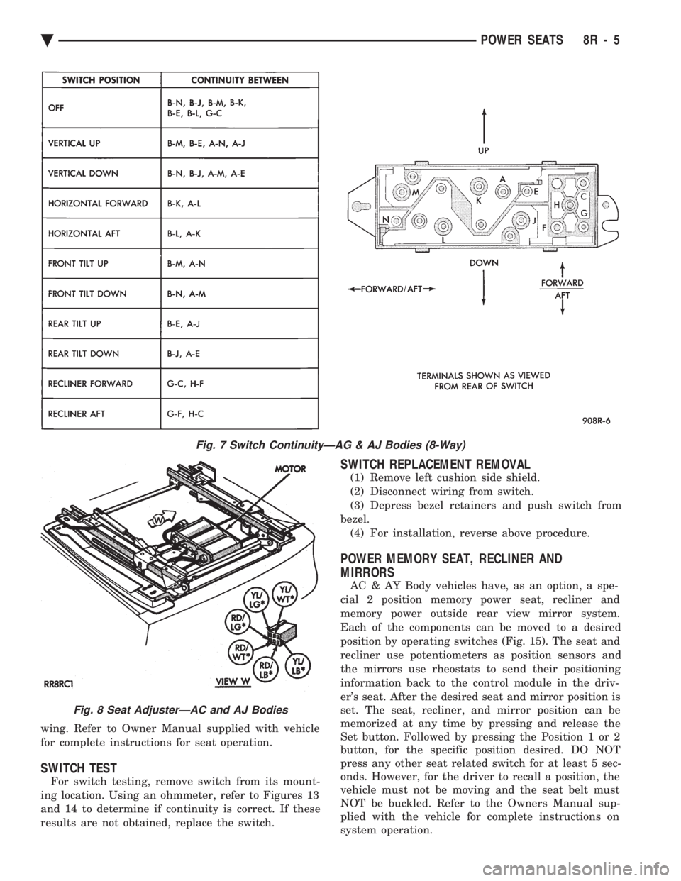 CHEVROLET PLYMOUTH ACCLAIM 1993  Service Manual wing. Refer to Owner Manual supplied with vehicle 
for complete instructions for seat operation.
SWITCH TEST
For switch testing, remove switch from its mount-
ing location. Using an ohmmeter, refer to