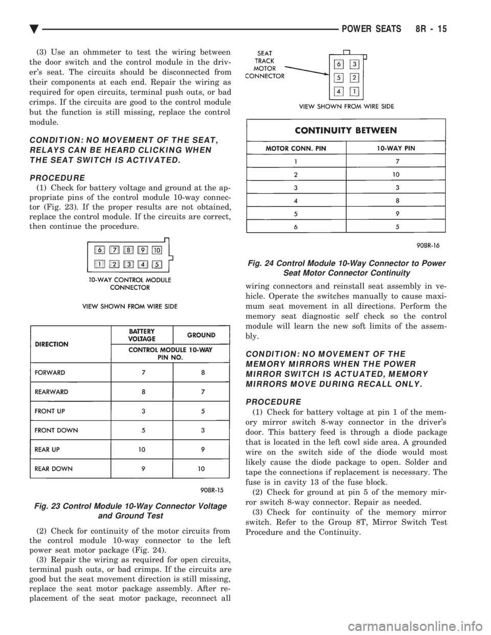CHEVROLET PLYMOUTH ACCLAIM 1993  Service Manual (3) Use an ohmmeter to test the wiring between 
the door switch and the control module in the driv-
ers seat. The circuits should be disconnected from
their components at each end. Repair the wiring 