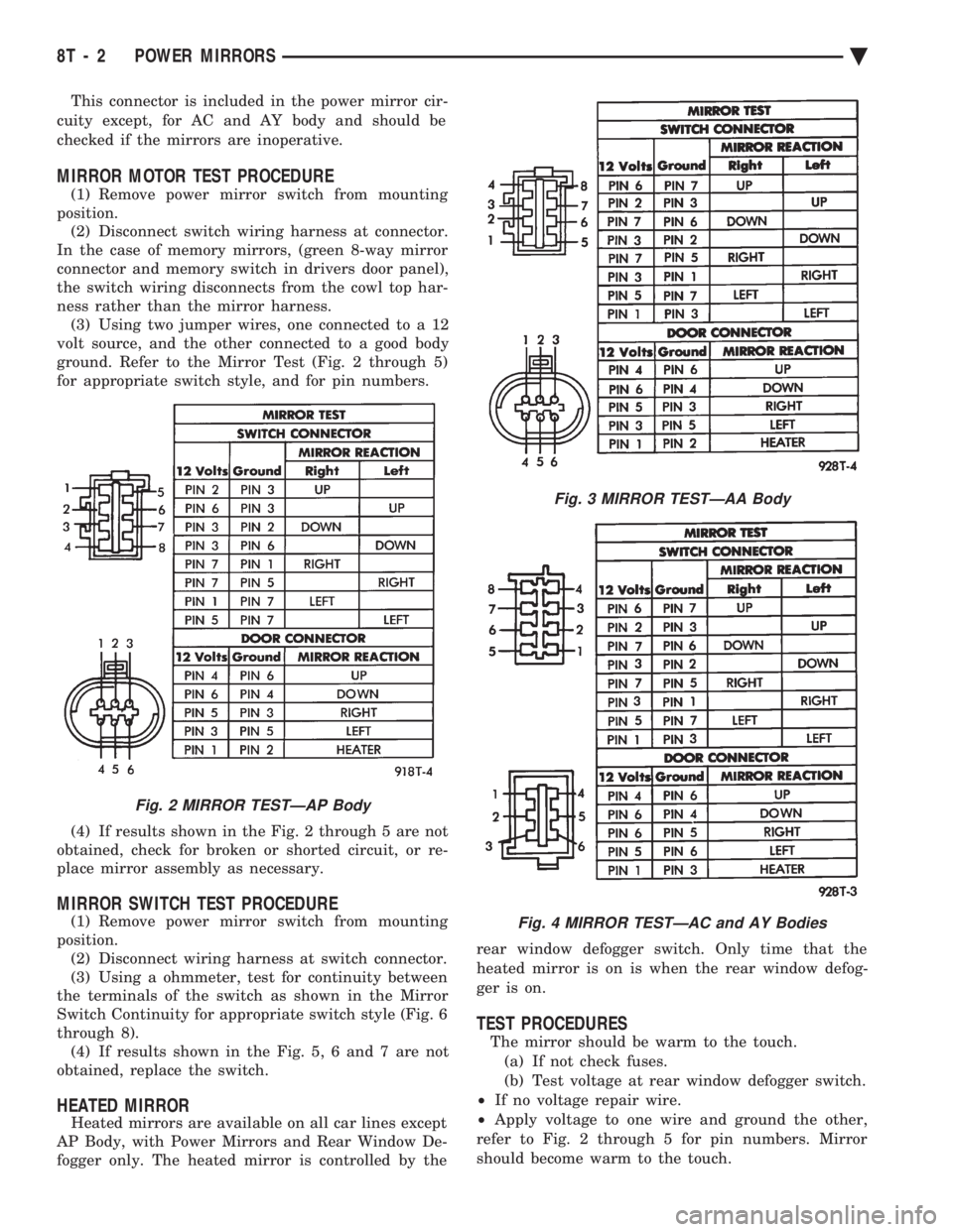 CHEVROLET PLYMOUTH ACCLAIM 1993 Service Manual This connector is included in the power mirror cir-
cuity except, for AC and AY body and should be
checked if the mirrors are inoperative.
MIRROR MOTOR TEST PROCEDURE
(1) Remove power mirror switch f CHEVROLET PLYMOUTH ACCLAIM 1993 Service Manual This connector is included in the power mirror cir-
cuity except, for AC and AY body and should be
checked if the mirrors are inoperative.
MIRROR MOTOR TEST PROCEDURE
(1) Remove power mirror switch f
